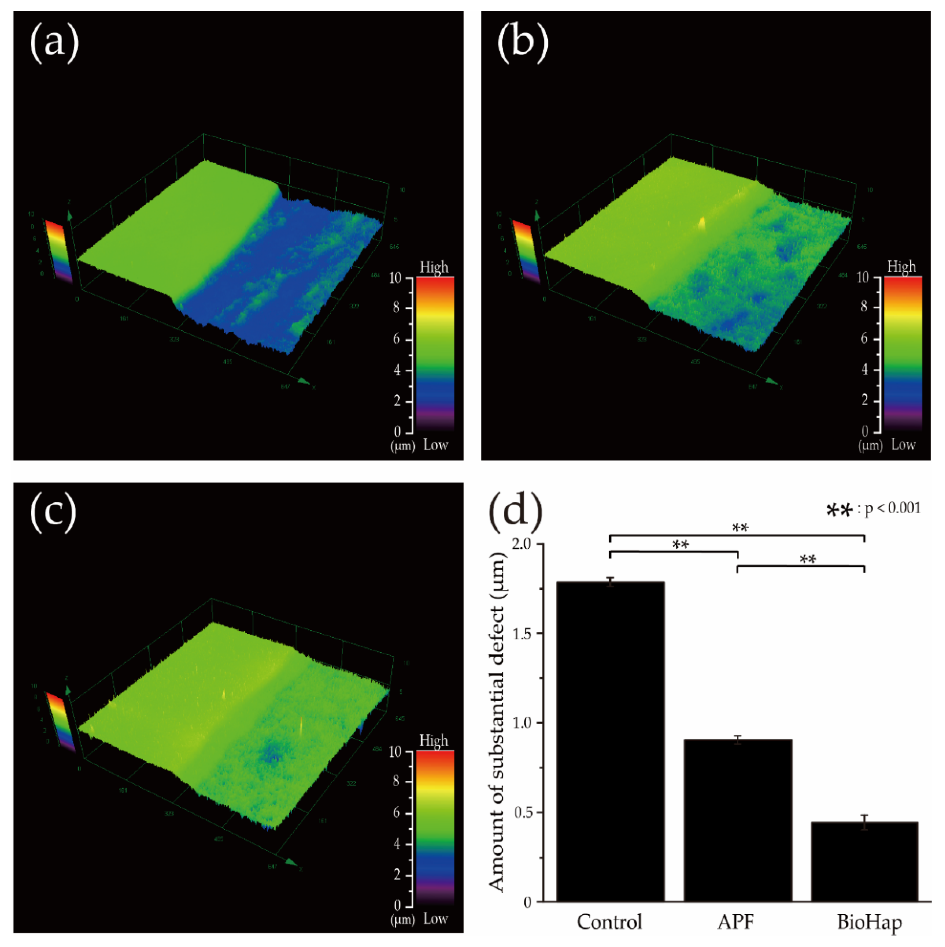 Materials 15 08263 g001