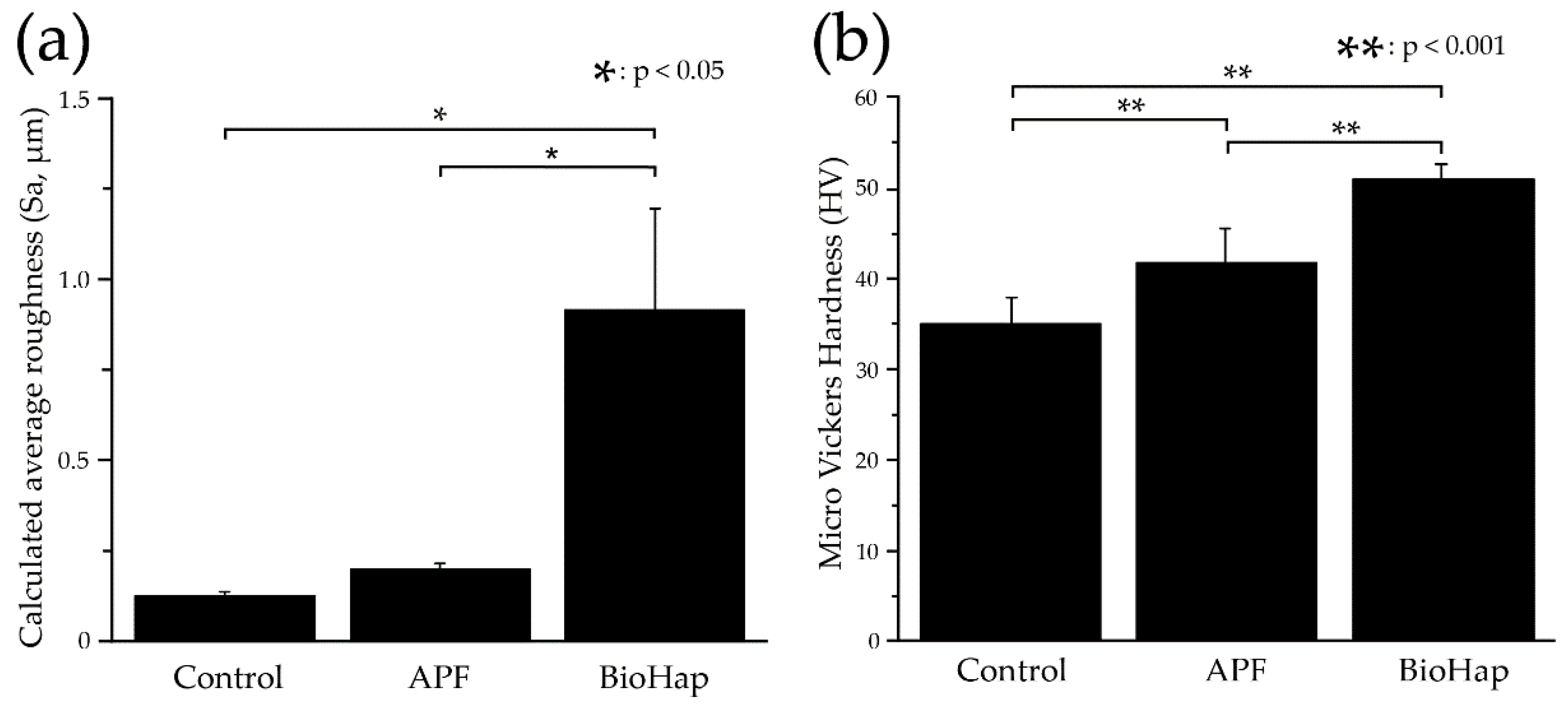 Materials 15 08263 g002