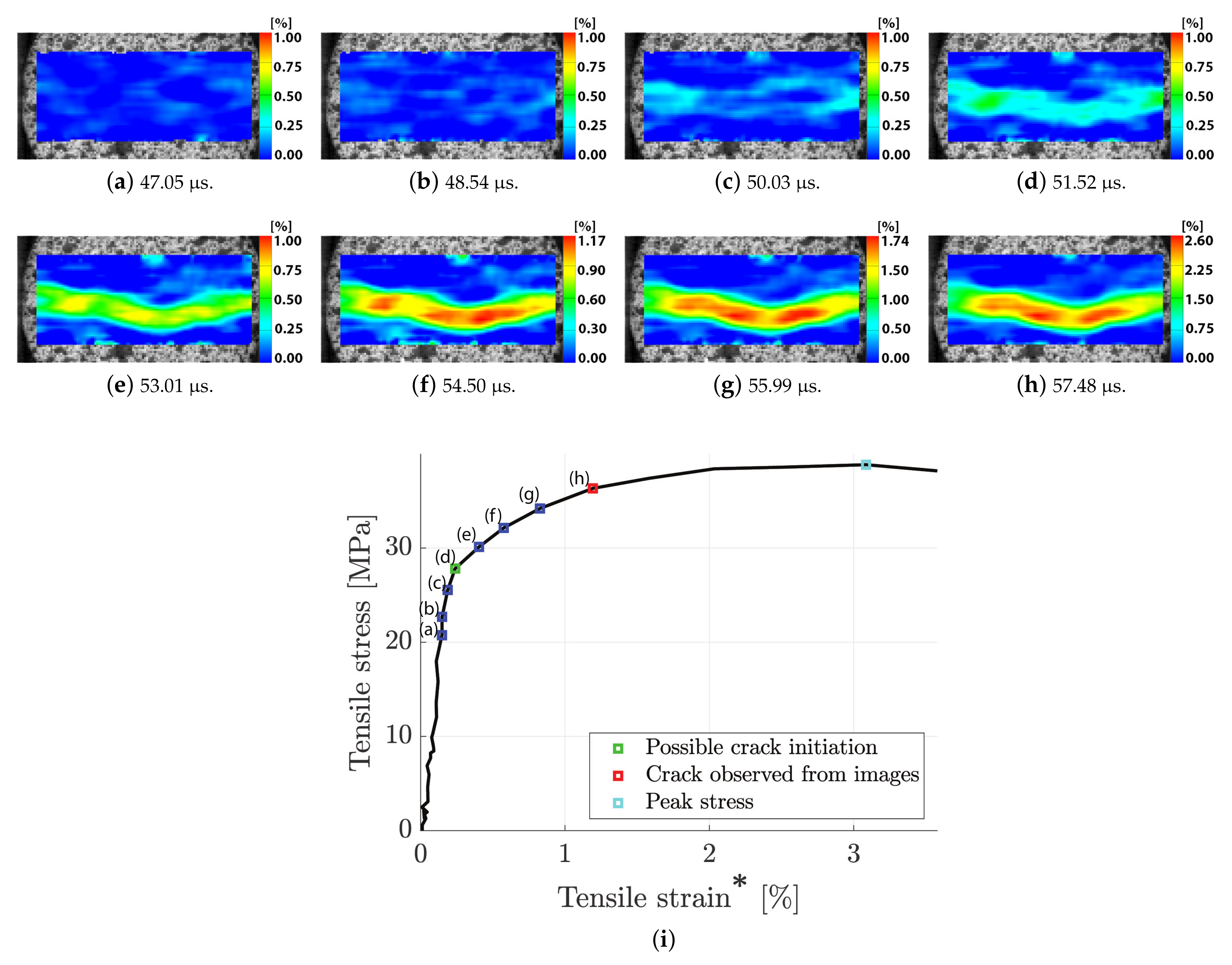 Materials 15 08264 g009