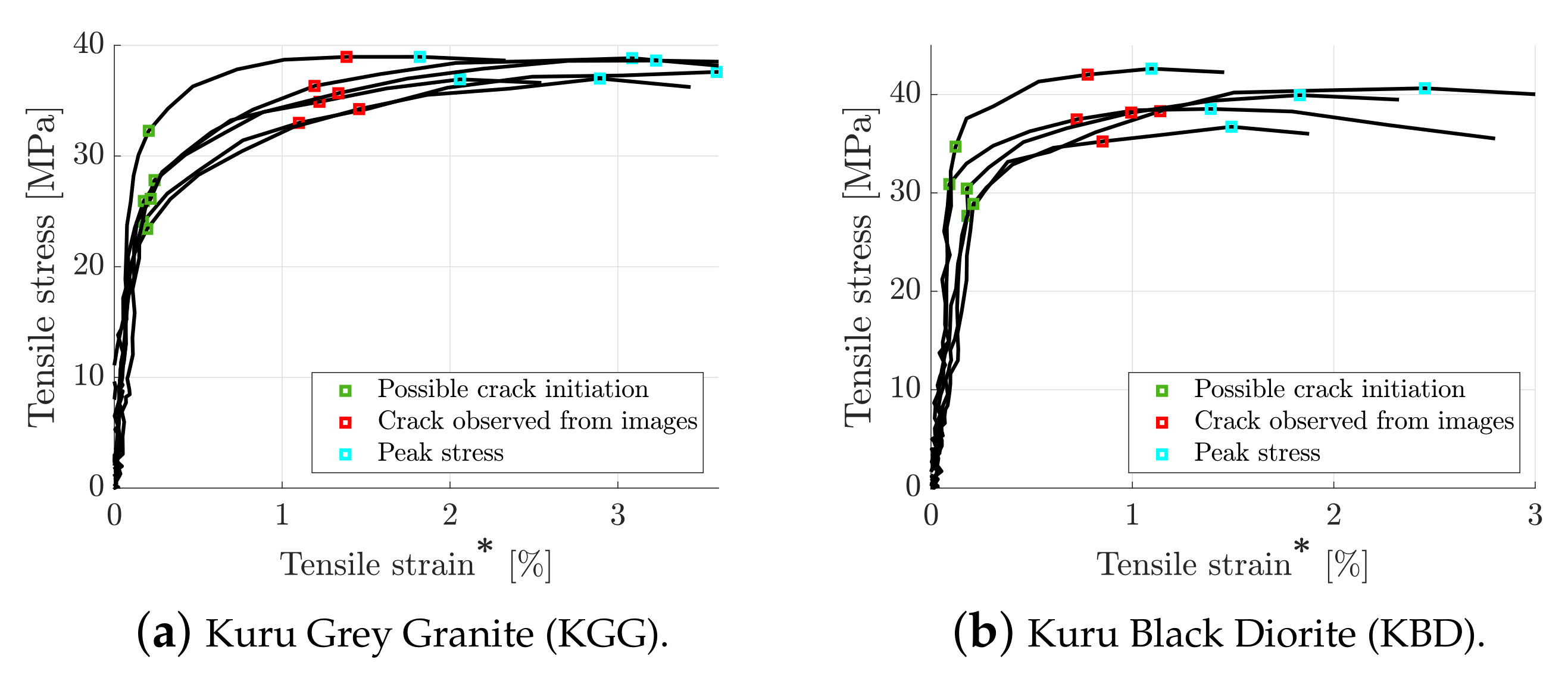 Materials 15 08264 g010