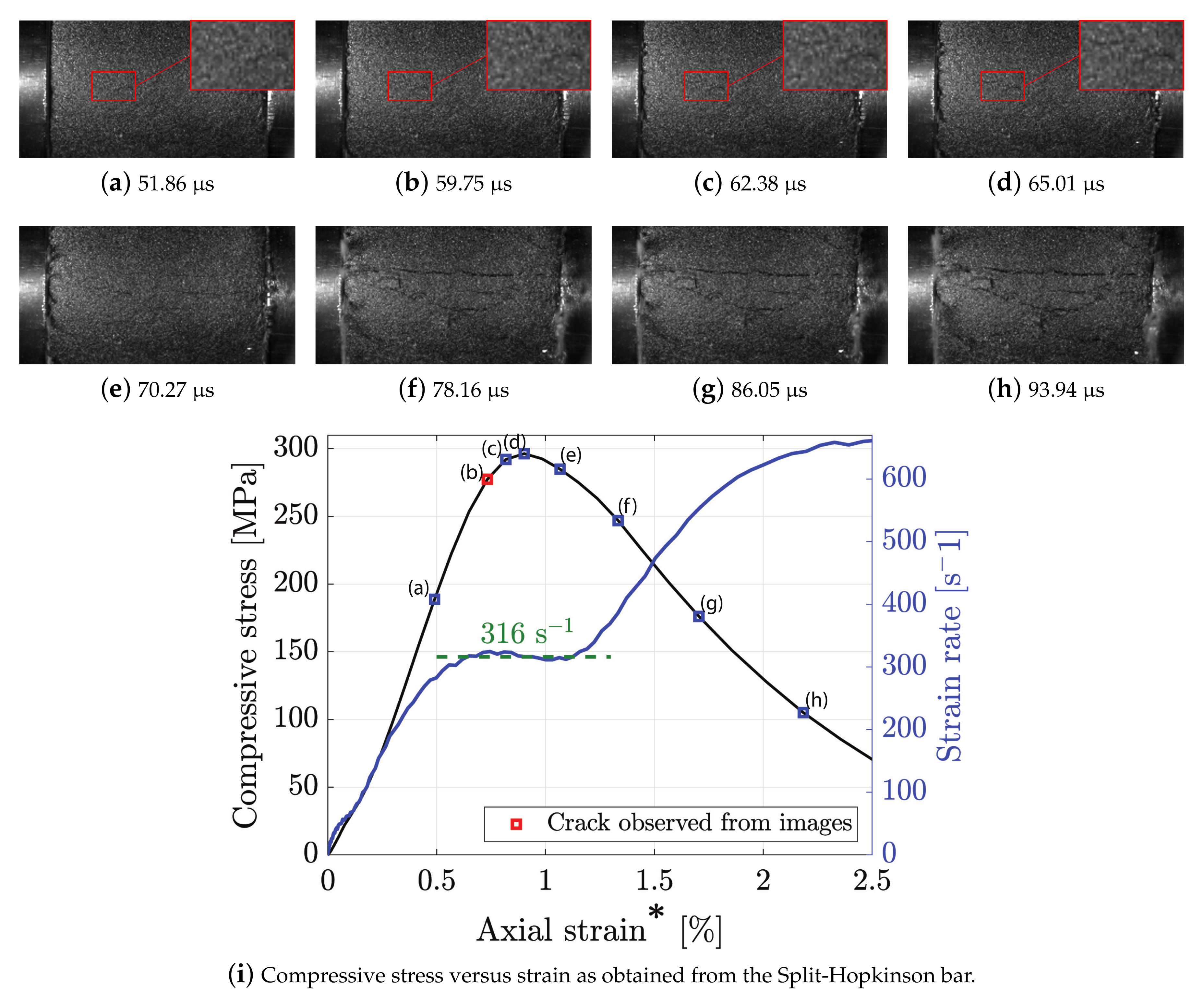 Materials 15 08264 g011