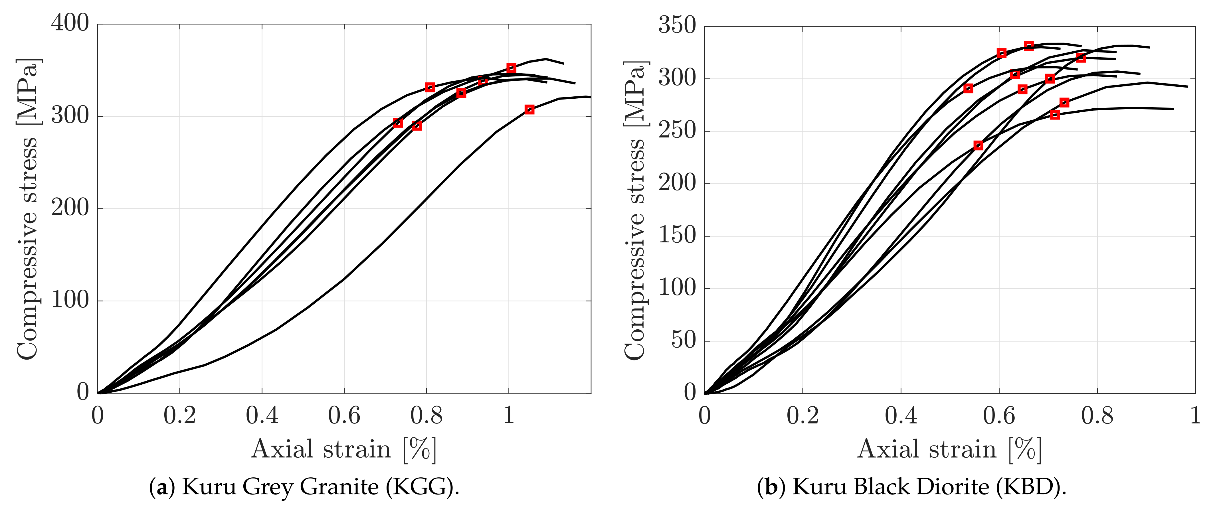 Materials 15 08264 g012
