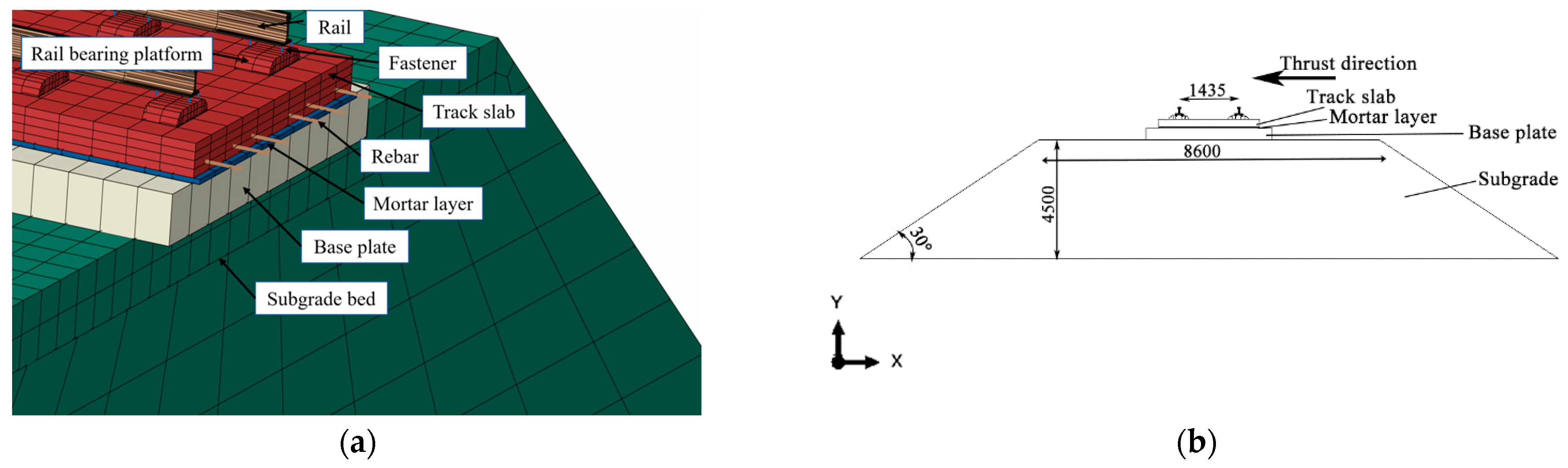 Materials 15 08265 g002a