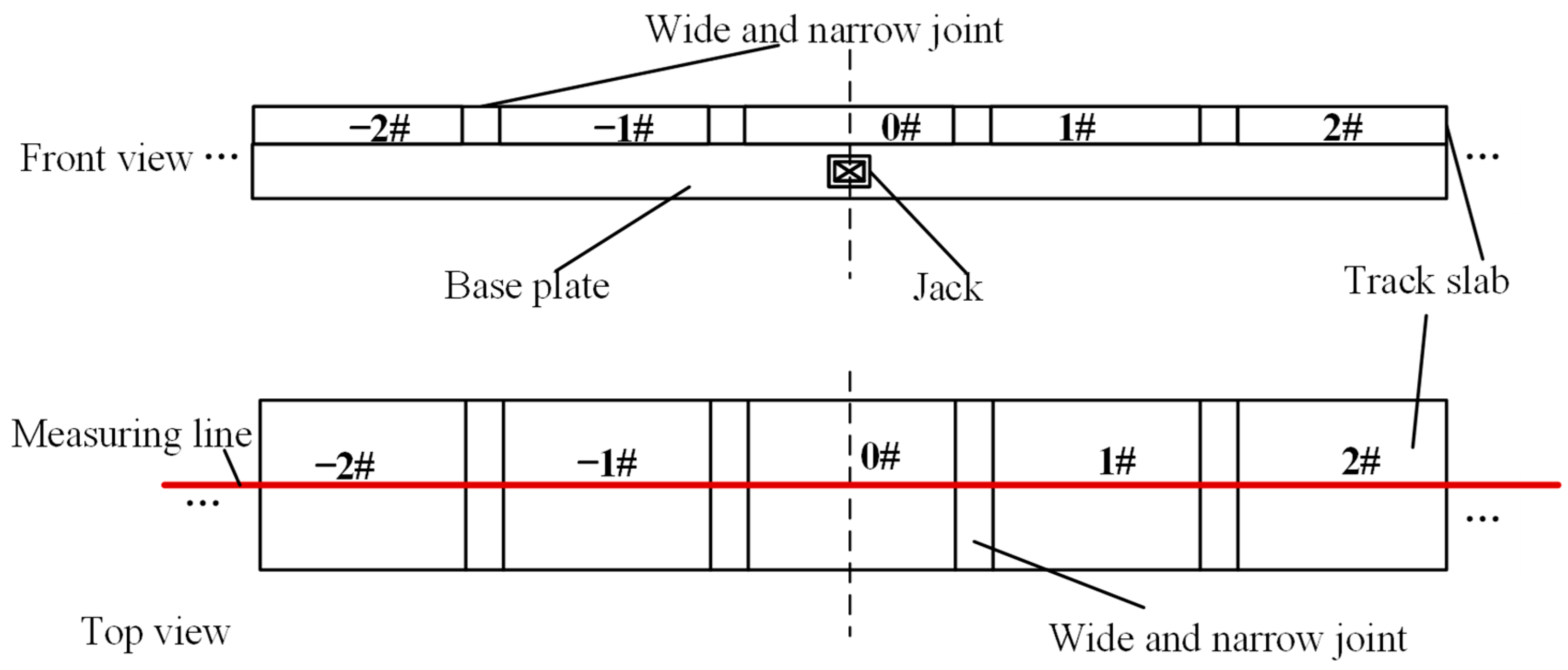 Materials 15 08265 g003