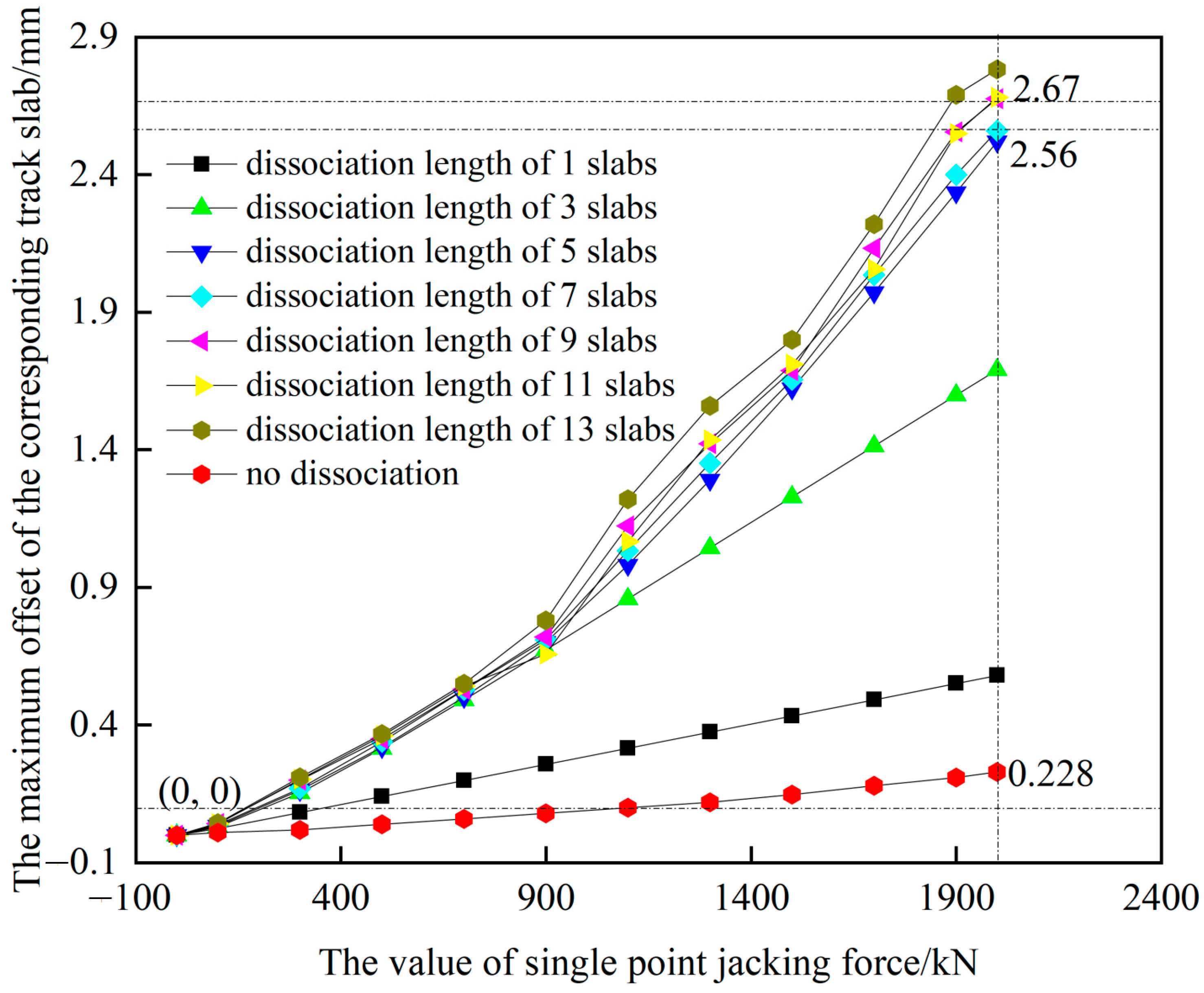 Materials 15 08265 g004