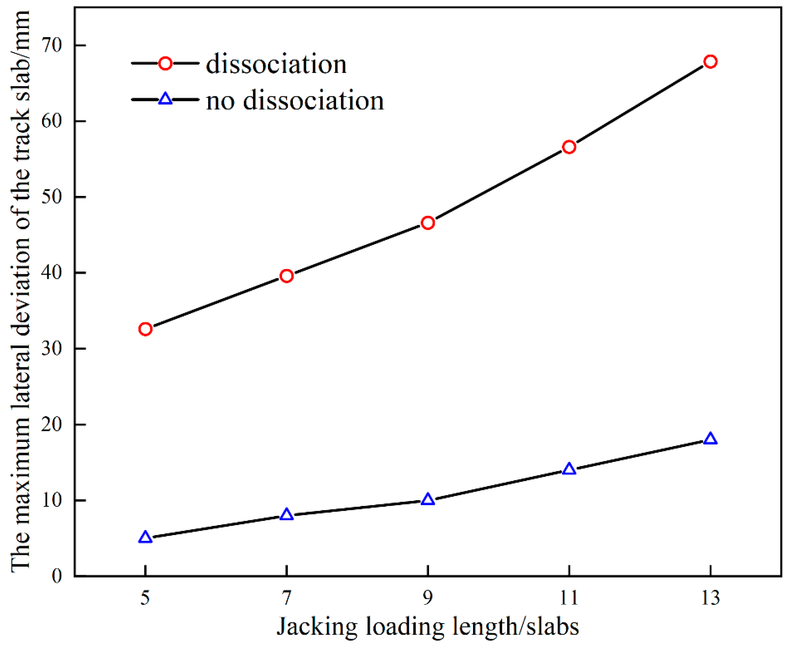 Materials 15 08265 g008