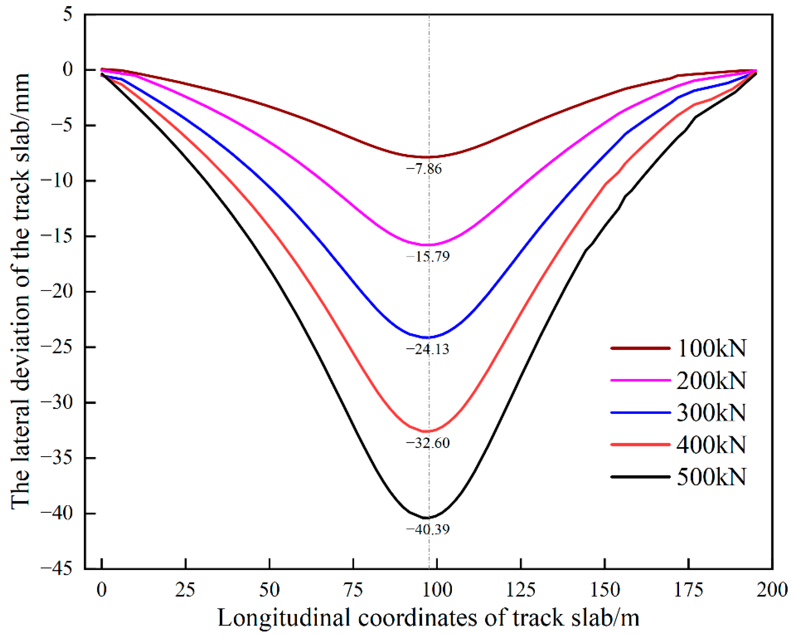 Materials 15 08265 g010
