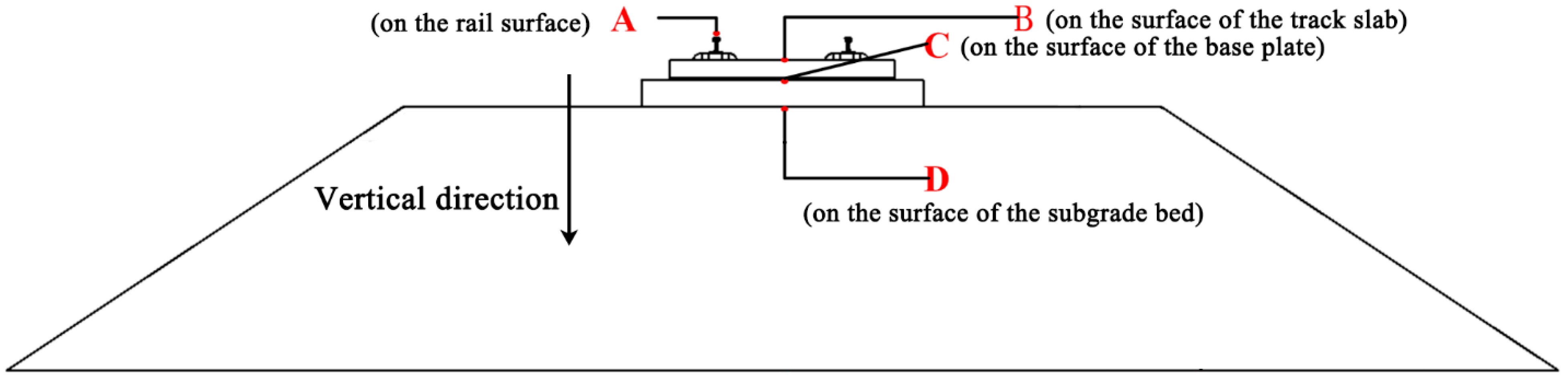 Materials 15 08265 g017