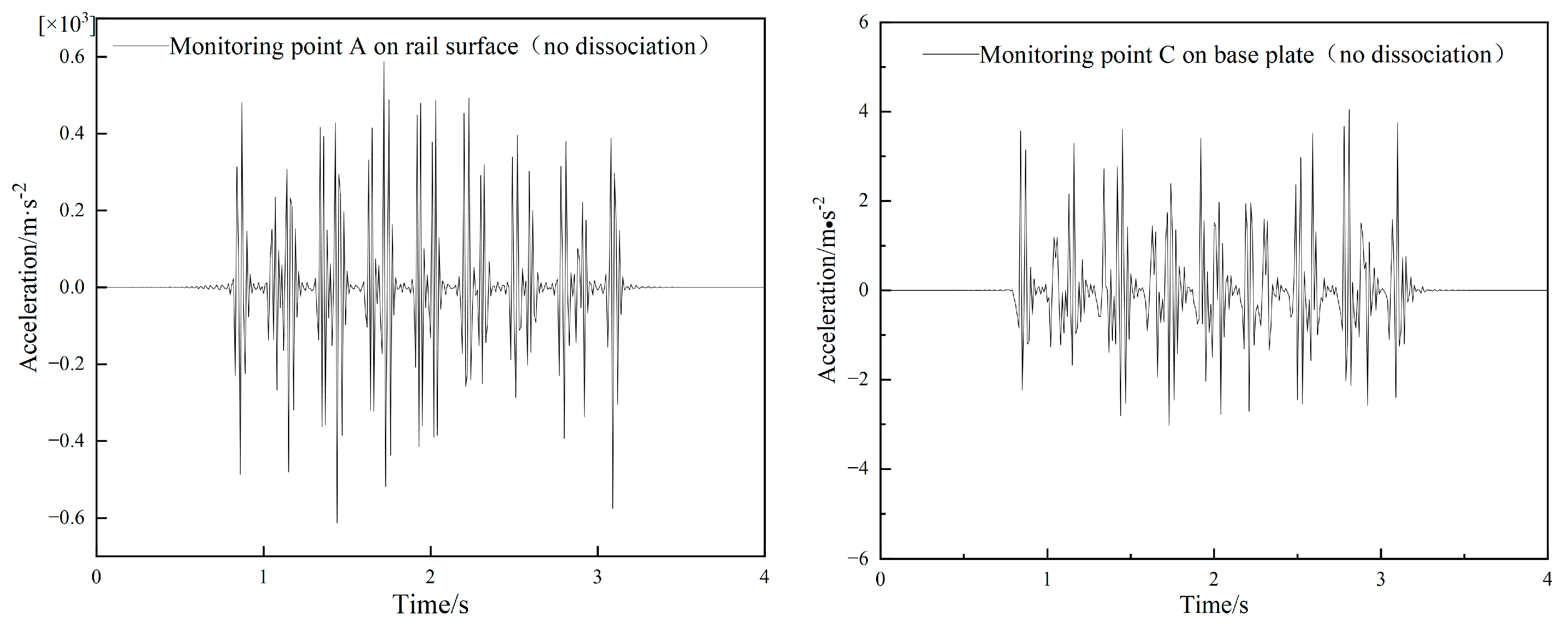 Materials 15 08265 g018a
