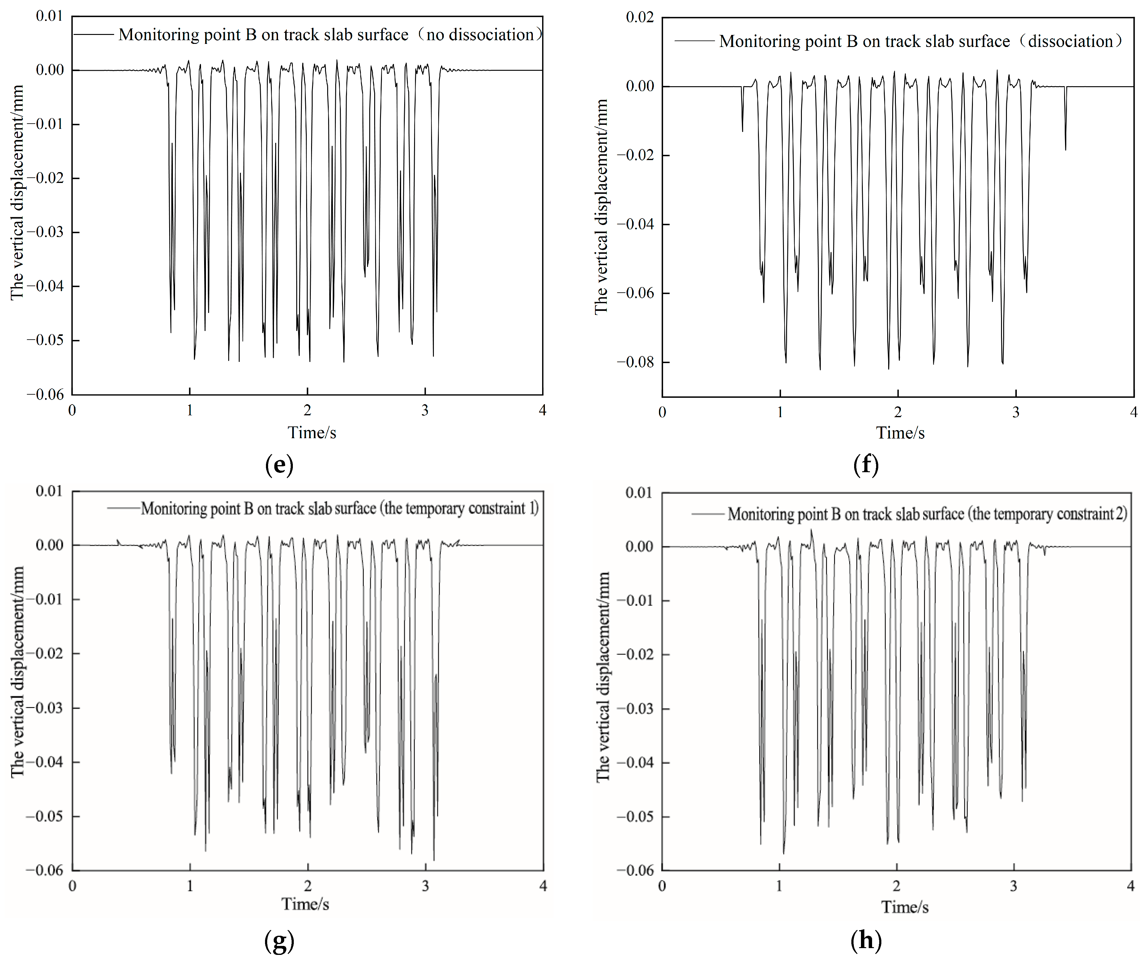Materials 15 08265 g020b