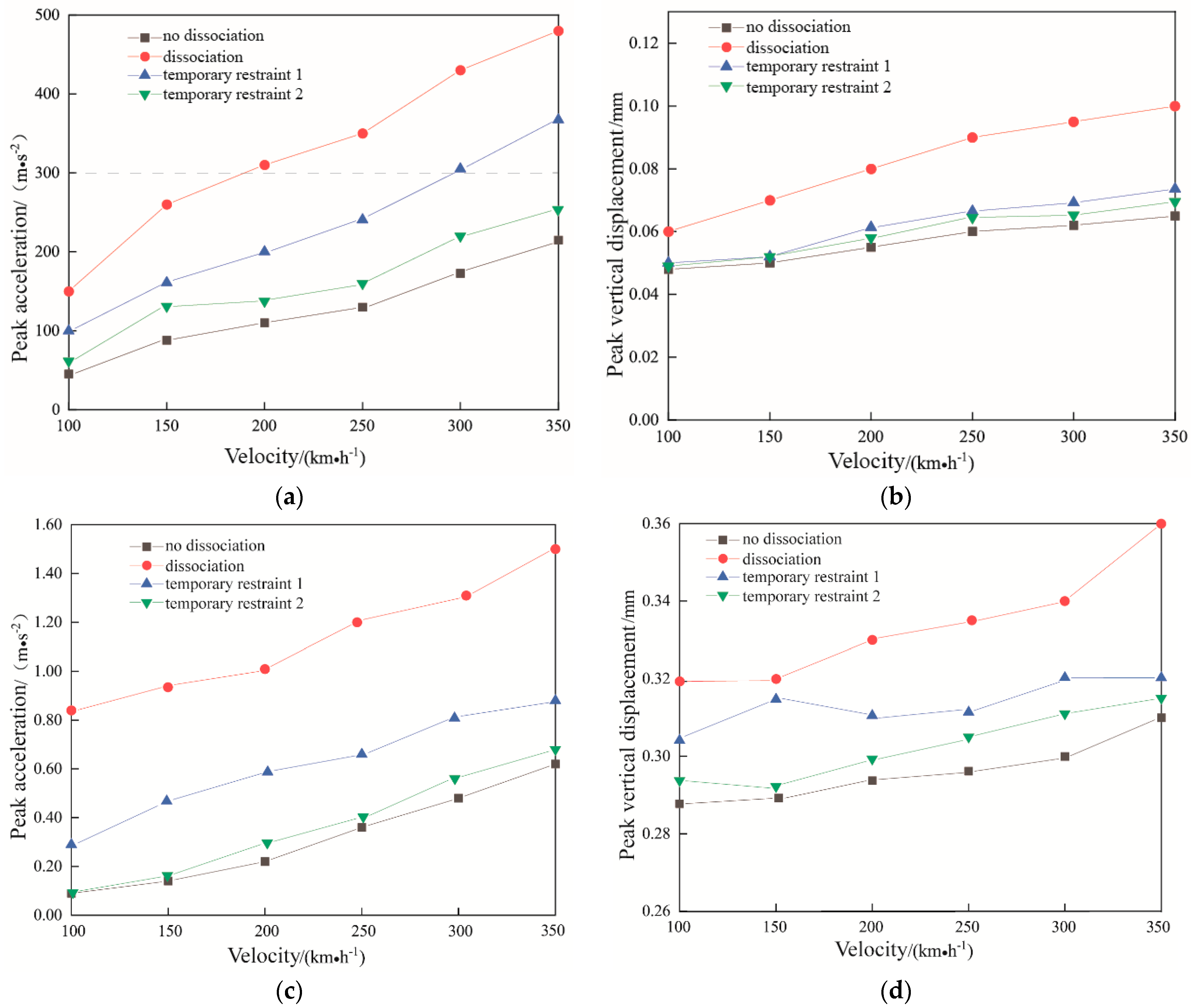 Materials 15 08265 g021