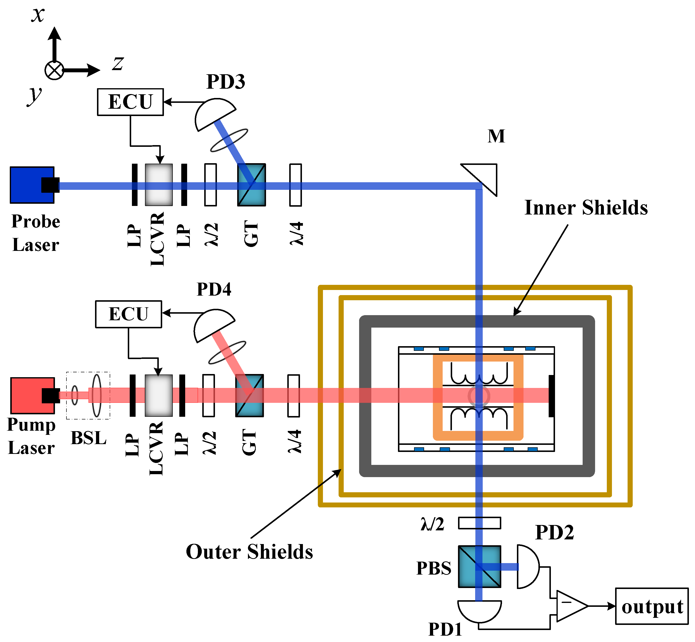 Materials 15 08267 g001