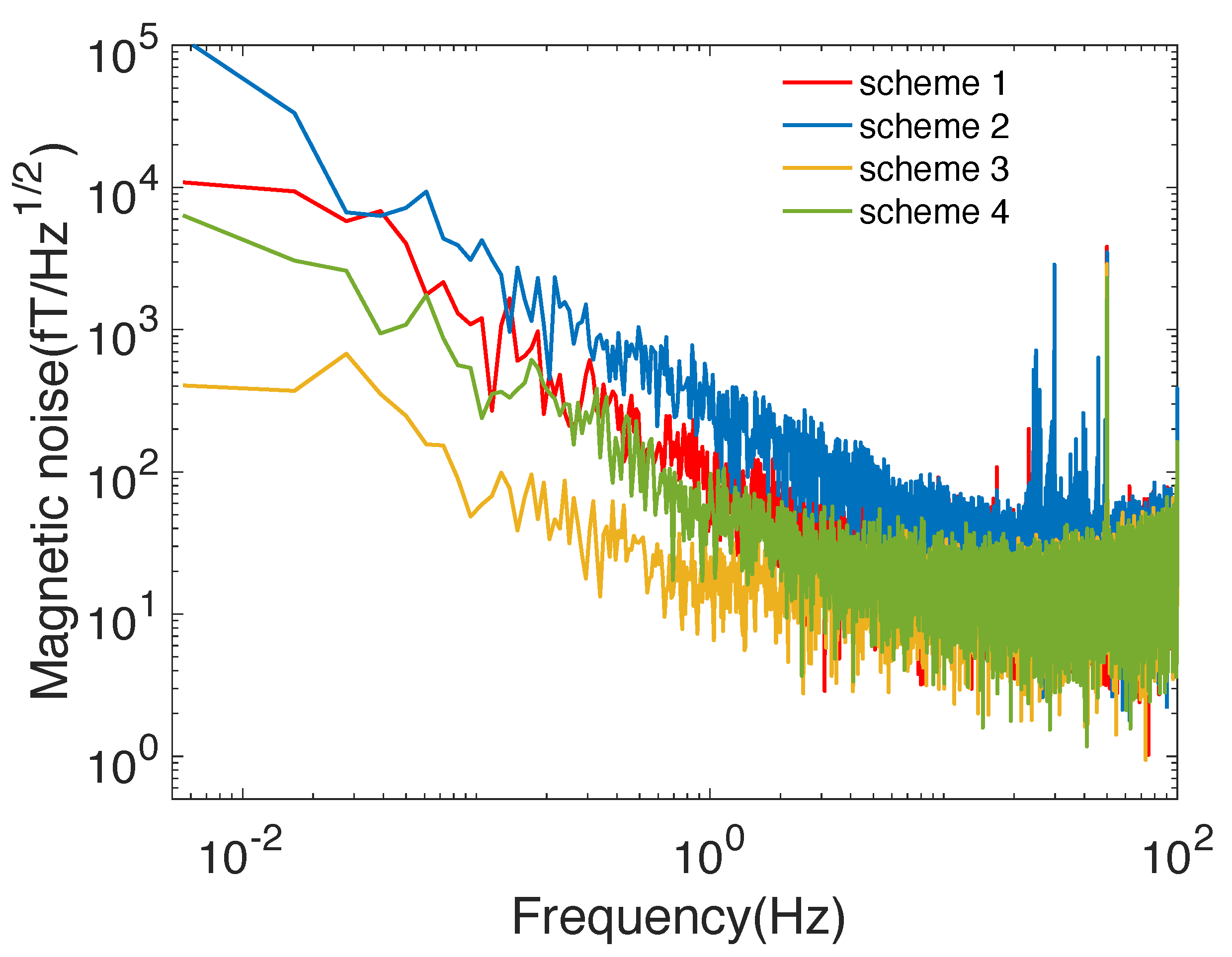 Materials 15 08267 g004