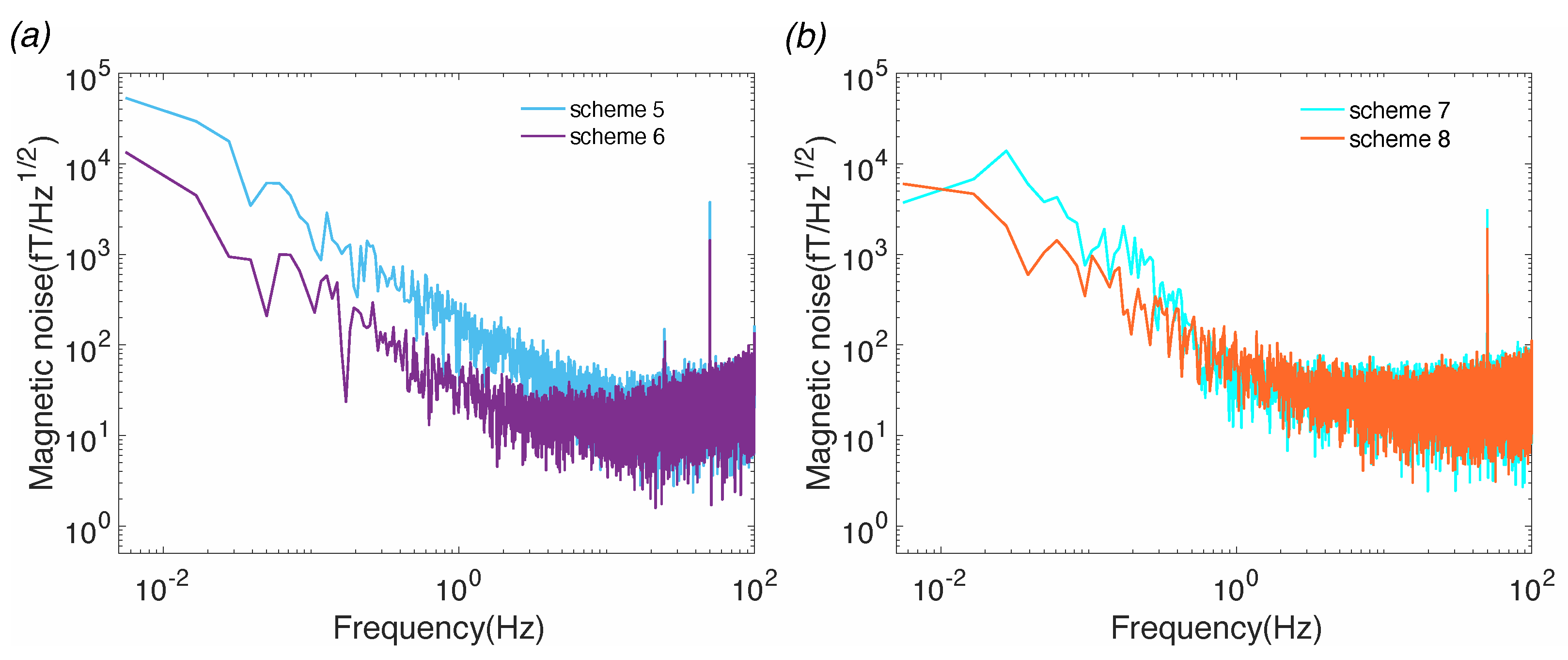 Materials 15 08267 g005