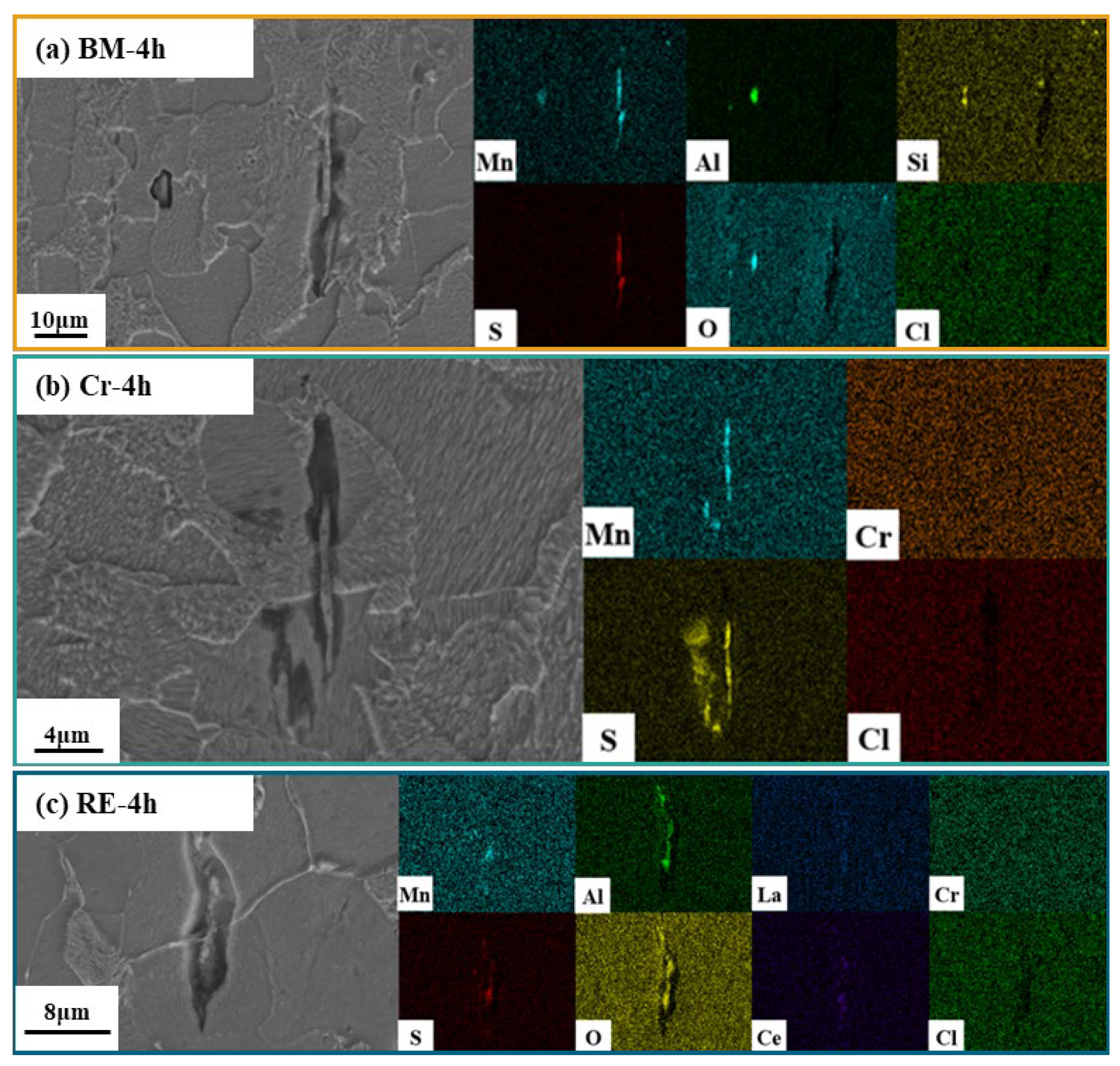 Materials 15 08269 g005