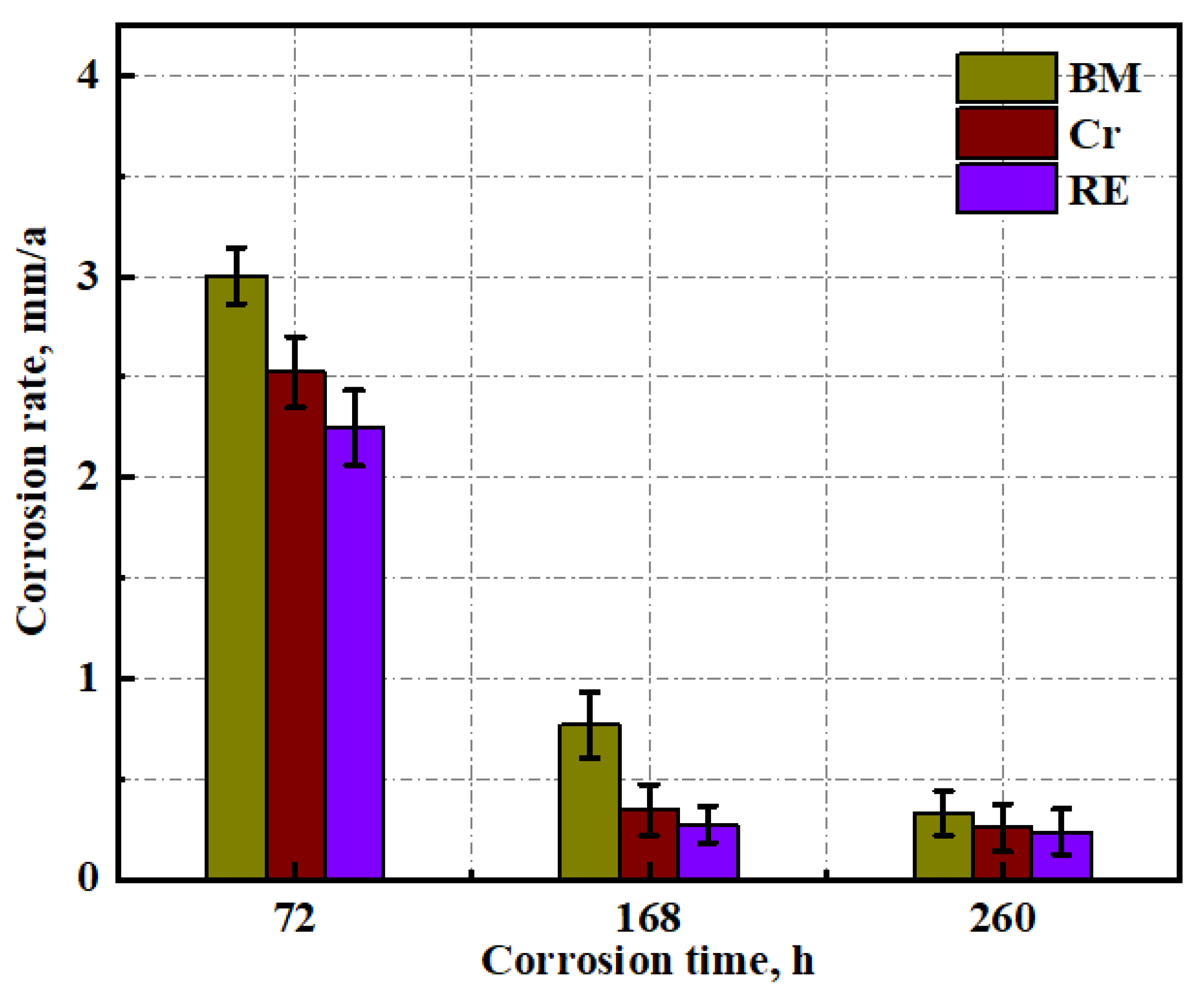 Materials 15 08269 g011