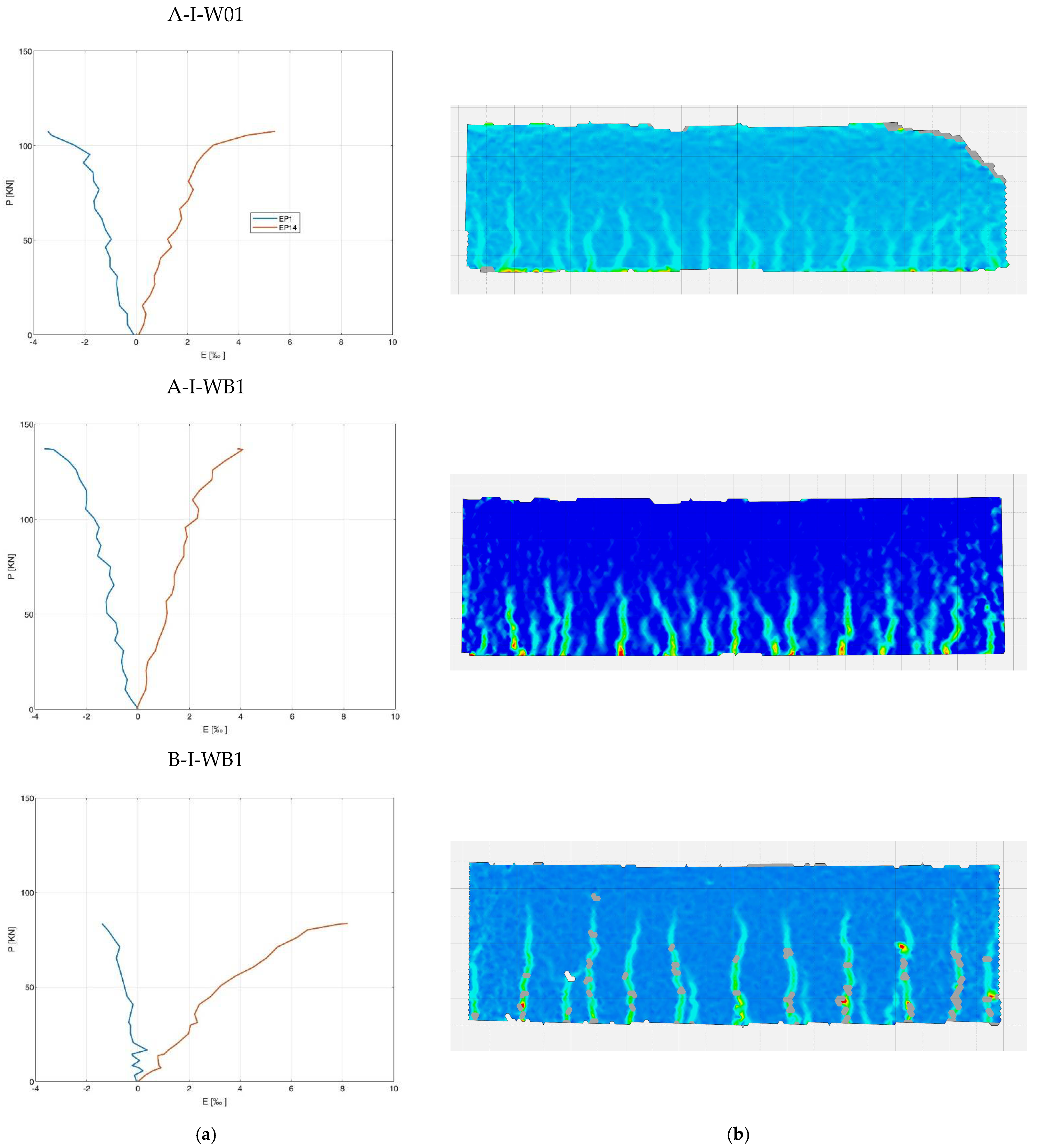 Materials 15 08270 g006 Materials 15 08270 g006