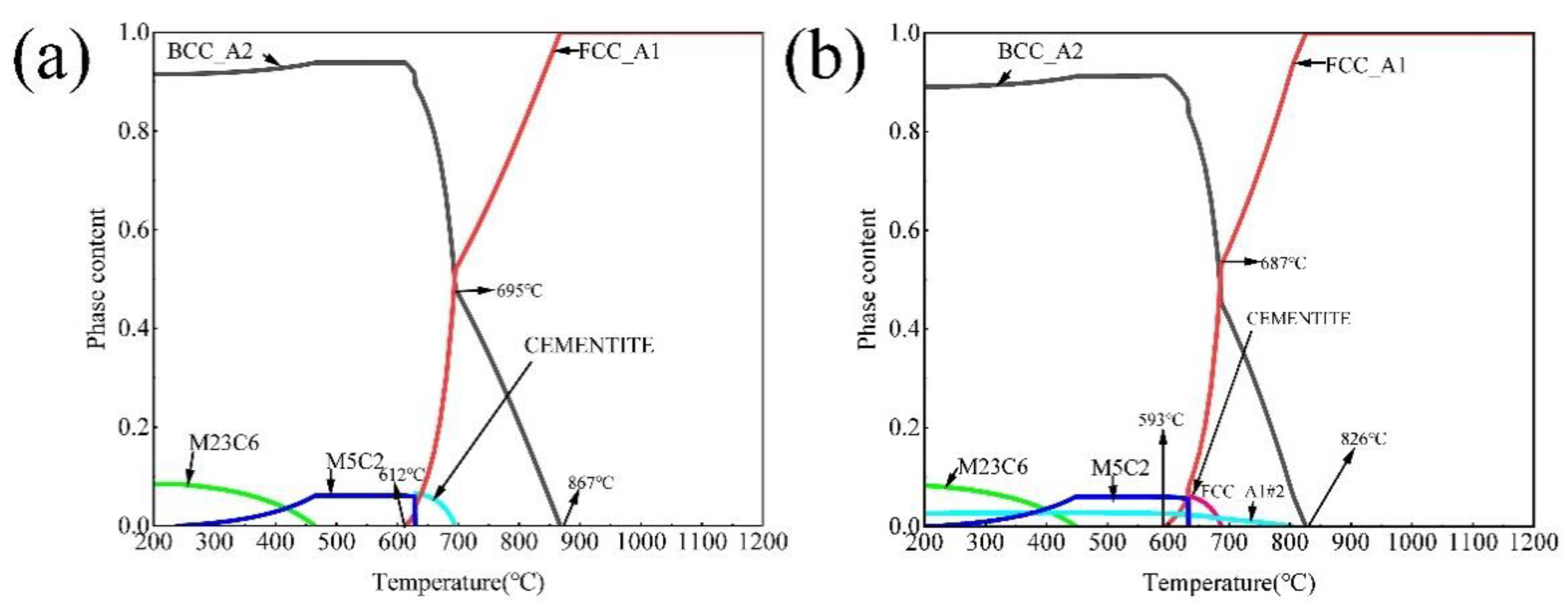 Materials 15 08271 g001 Materials 15 08271 g001