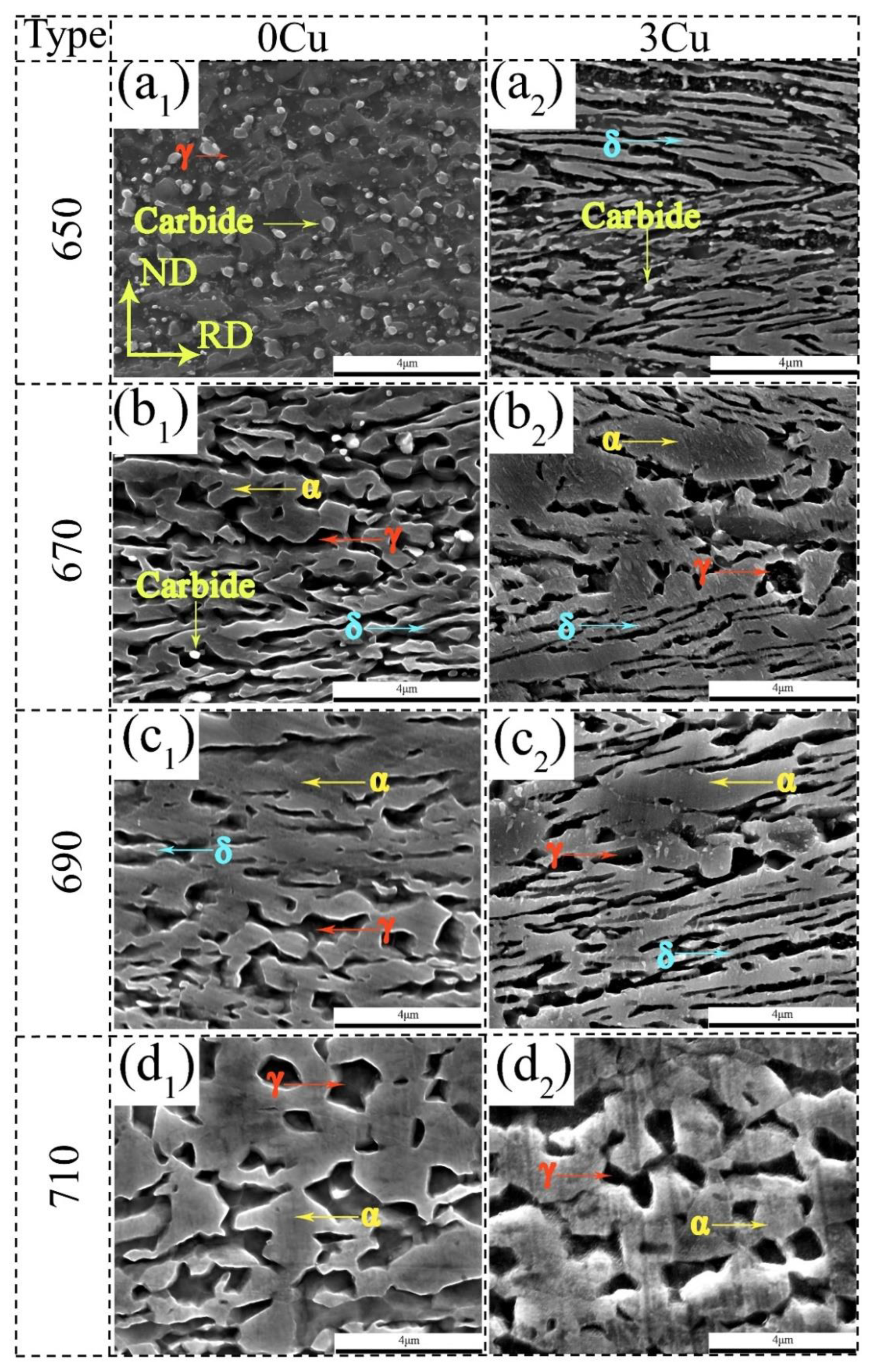 Materials 15 08271 g002 Materials 15 08271 g002