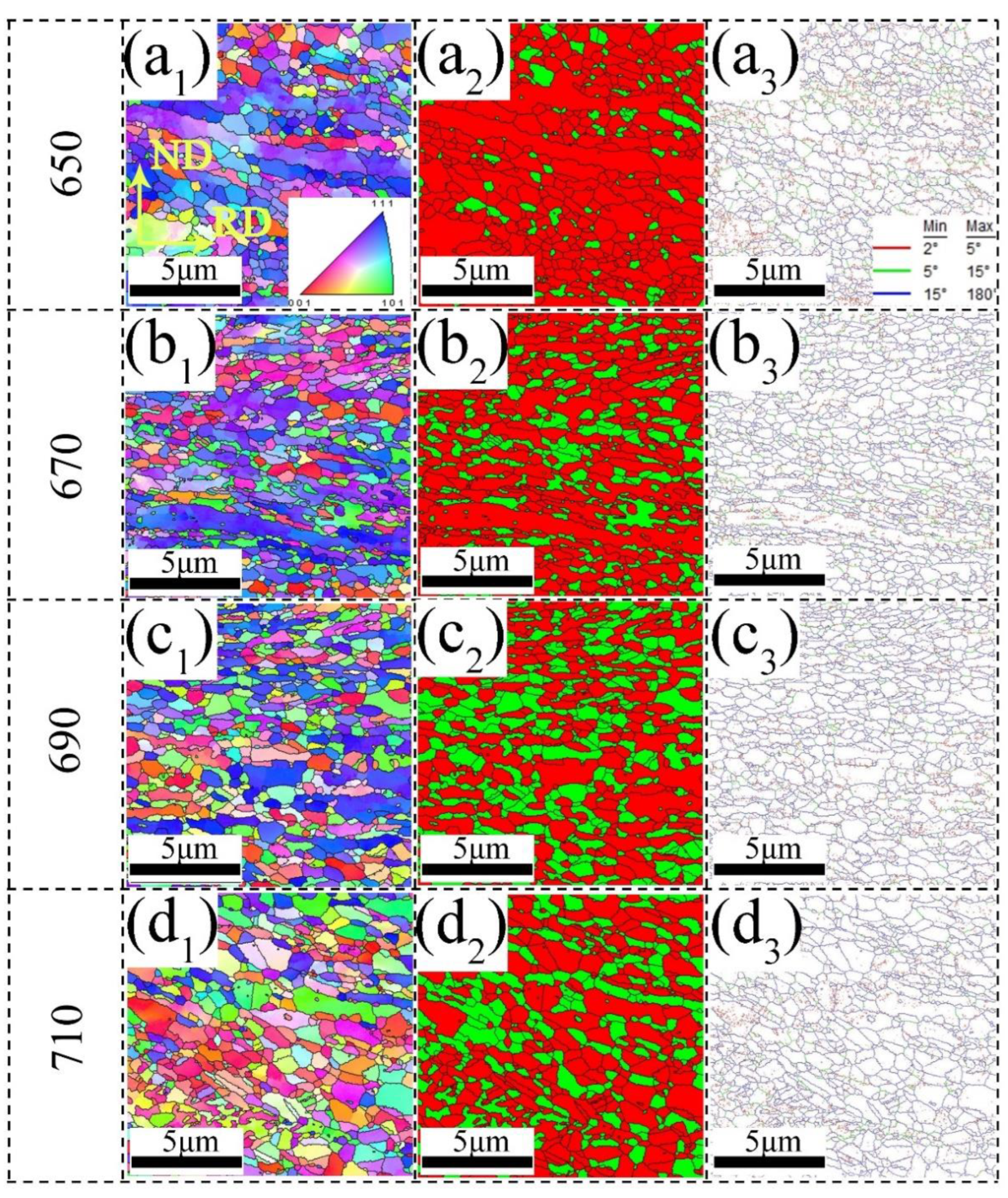 Materials 15 08271 g003 Materials 15 08271 g003
