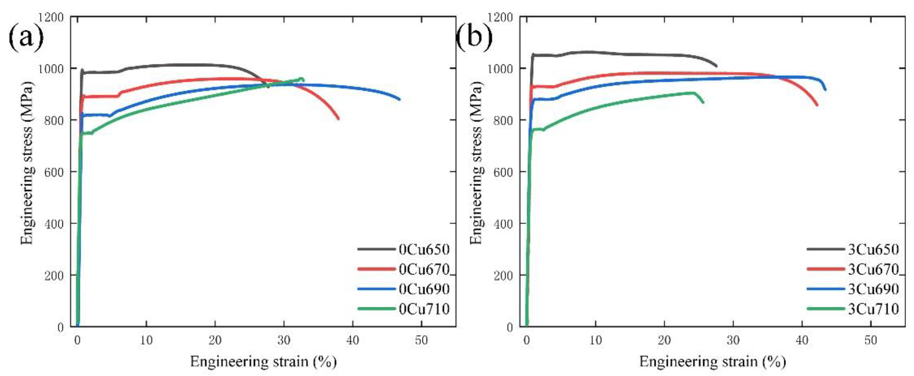 Materials 15 08271 g005 Materials 15 08271 g005