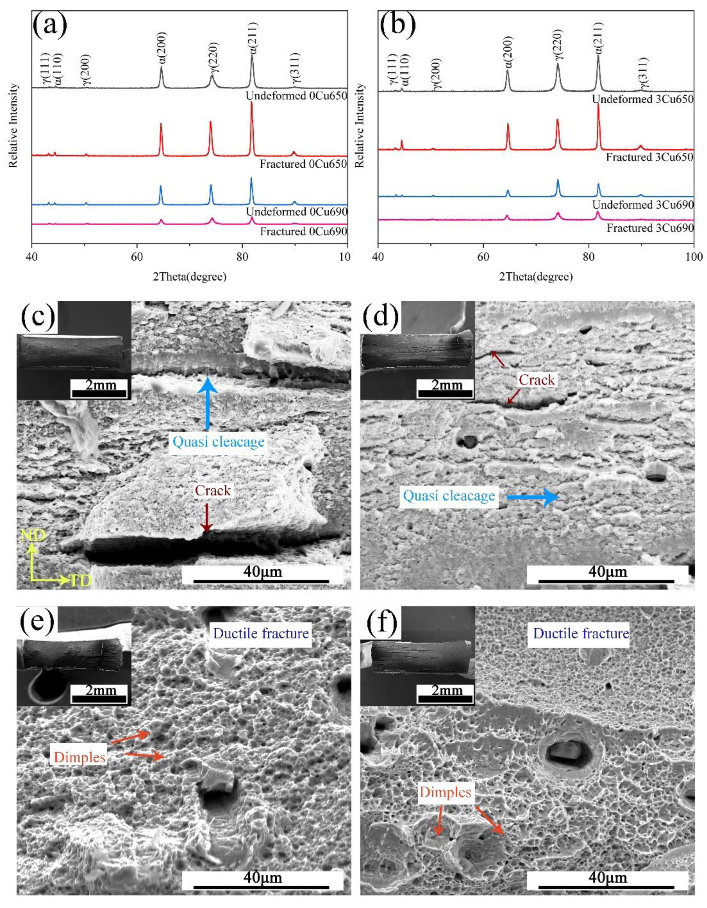 Materials 15 08271 g007 Materials 15 08271 g007