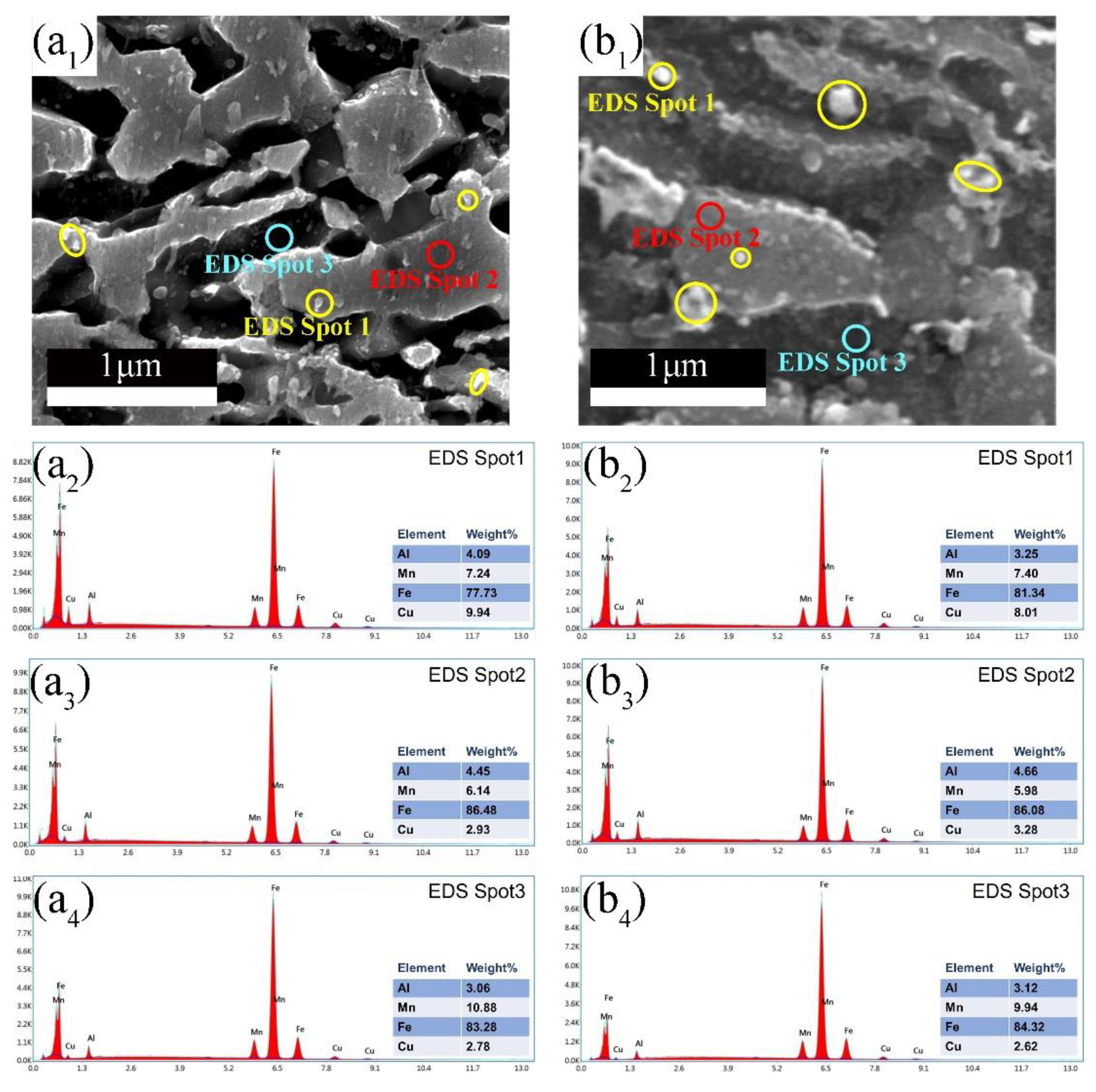 Materials 15 08271 g008 Materials 15 08271 g008