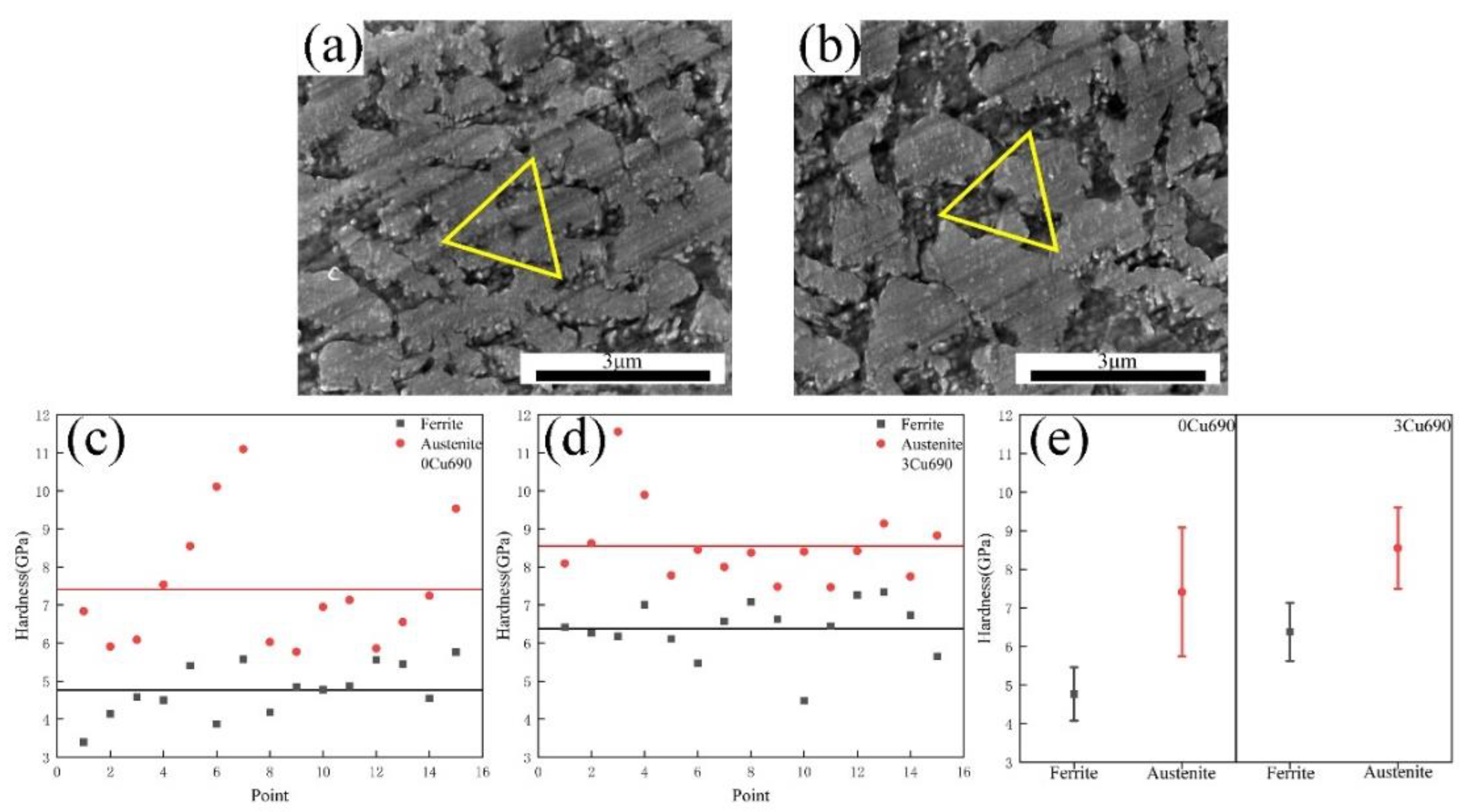 Materials 15 08271 g009 Materials 15 08271 g009