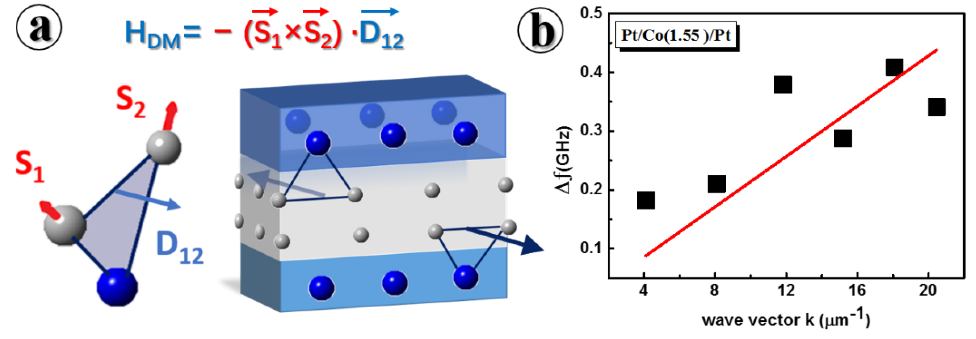 Materials 15 08272 g002