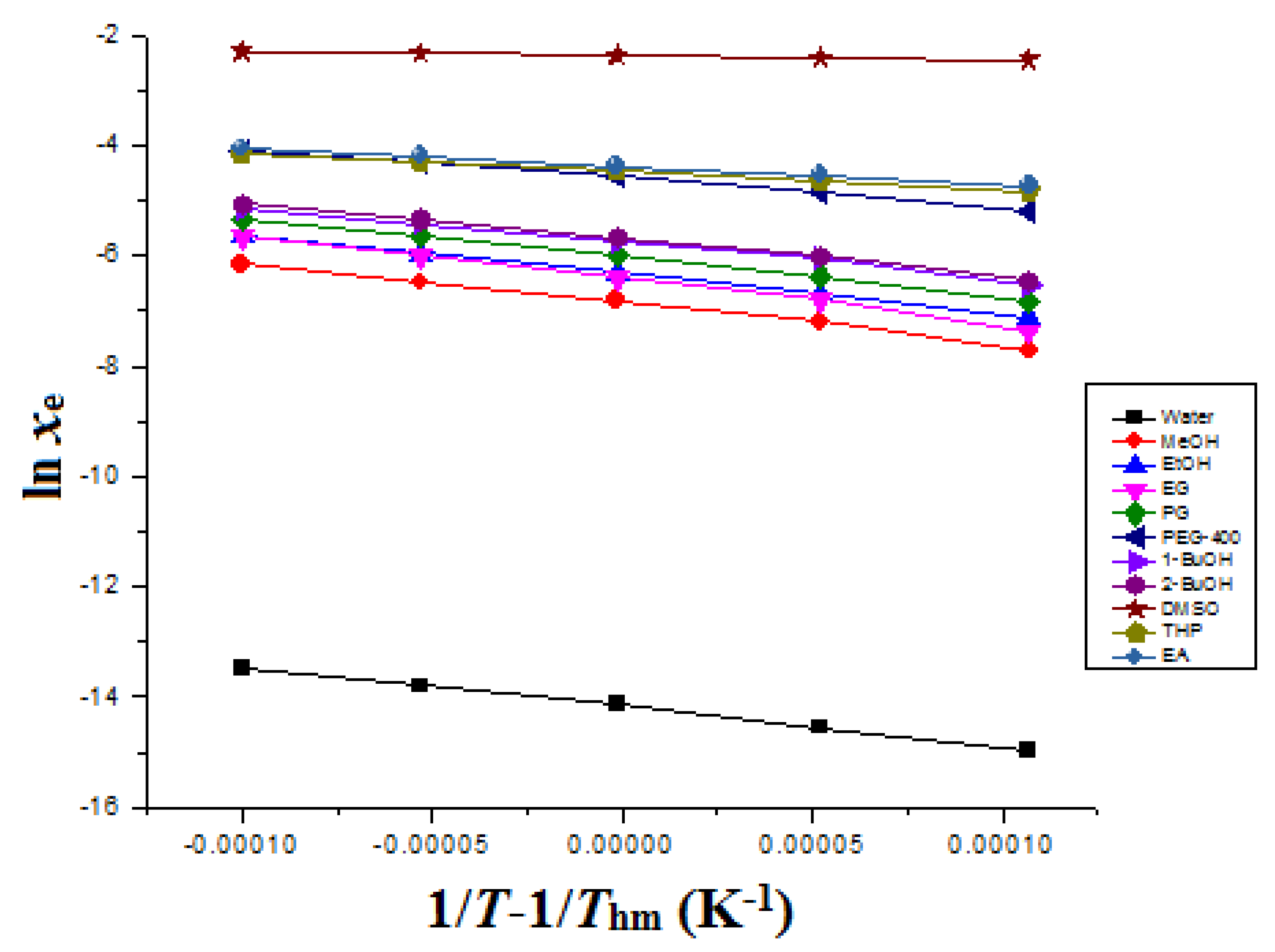 Materials 15 08274 g002 Materials 15 08274 g002