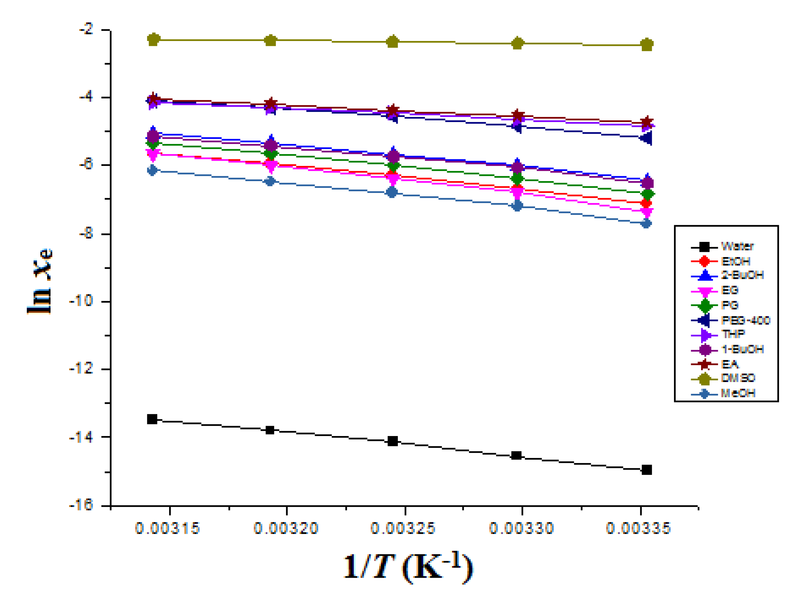 Materials 15 08274 g007 Materials 15 08274 g007