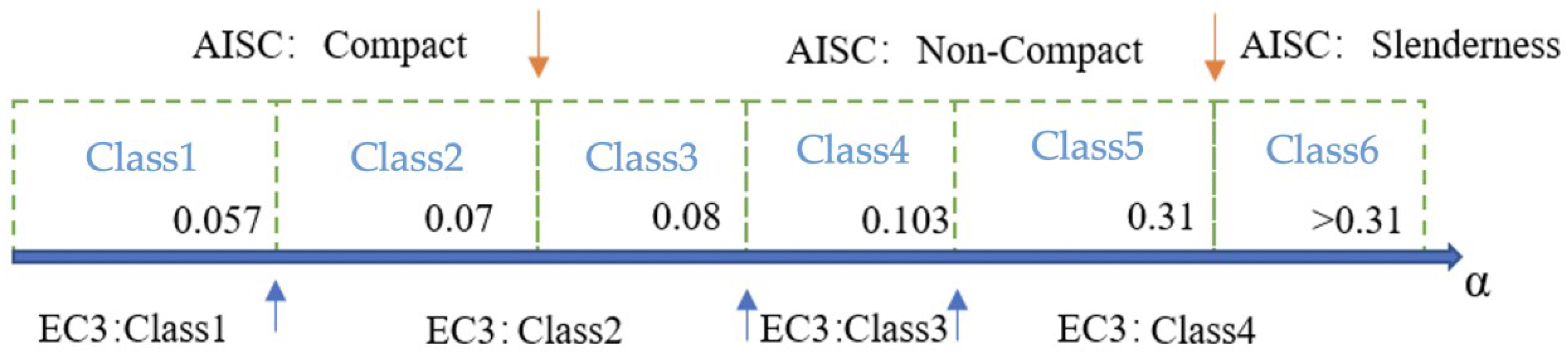 Materials 15 08275 g002