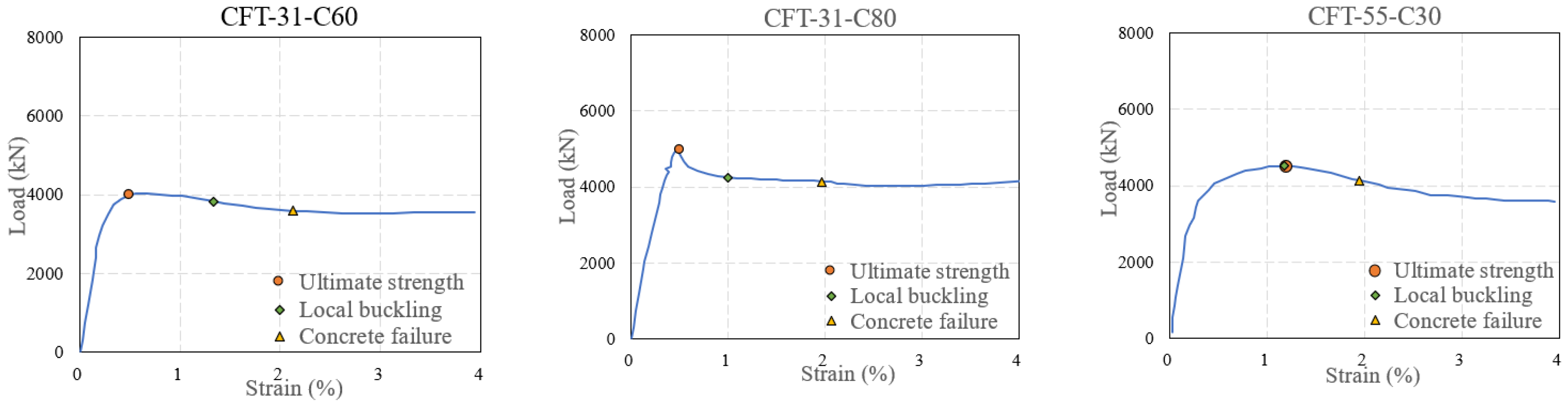 Materials 15 08275 g006a