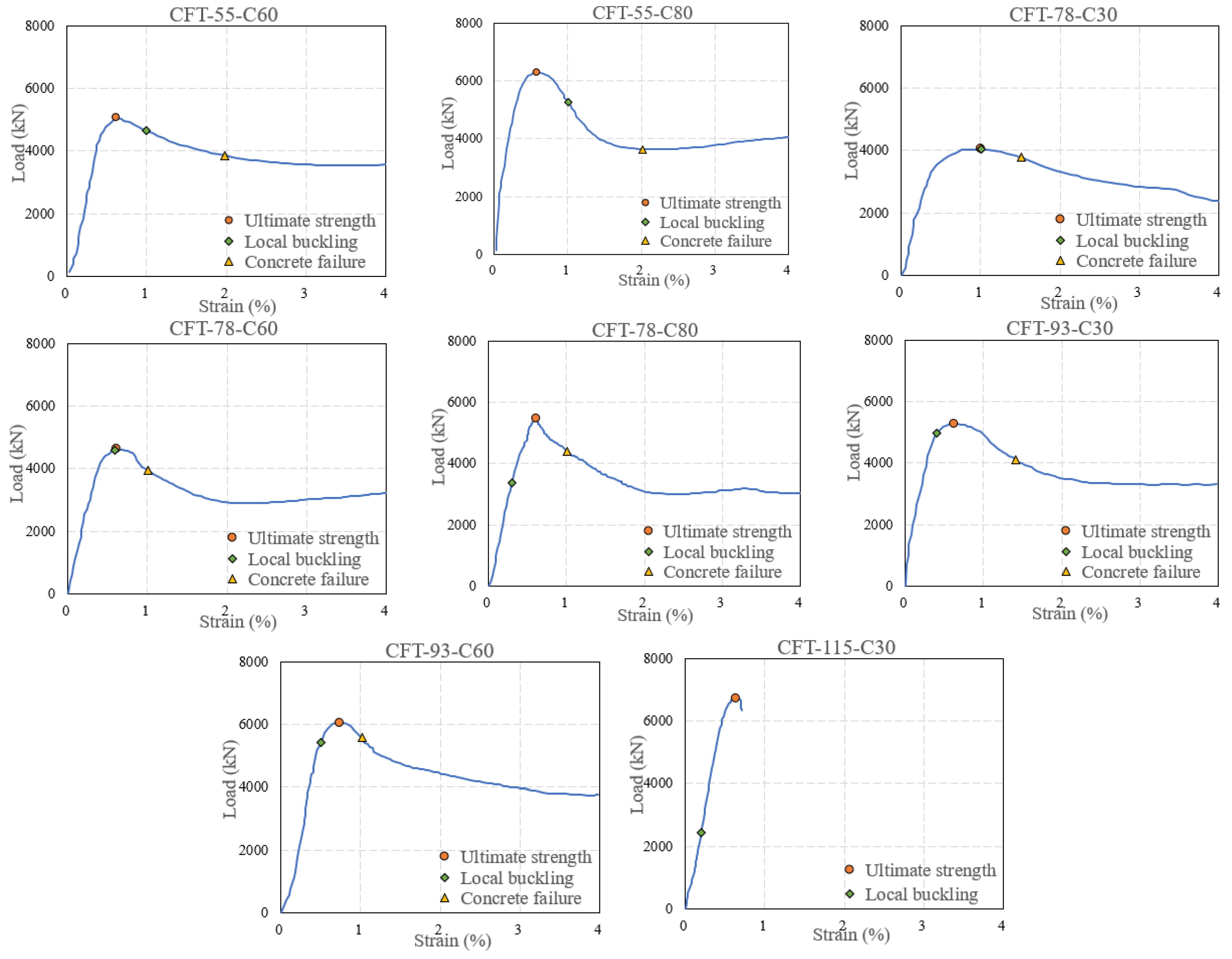 Materials 15 08275 g006b