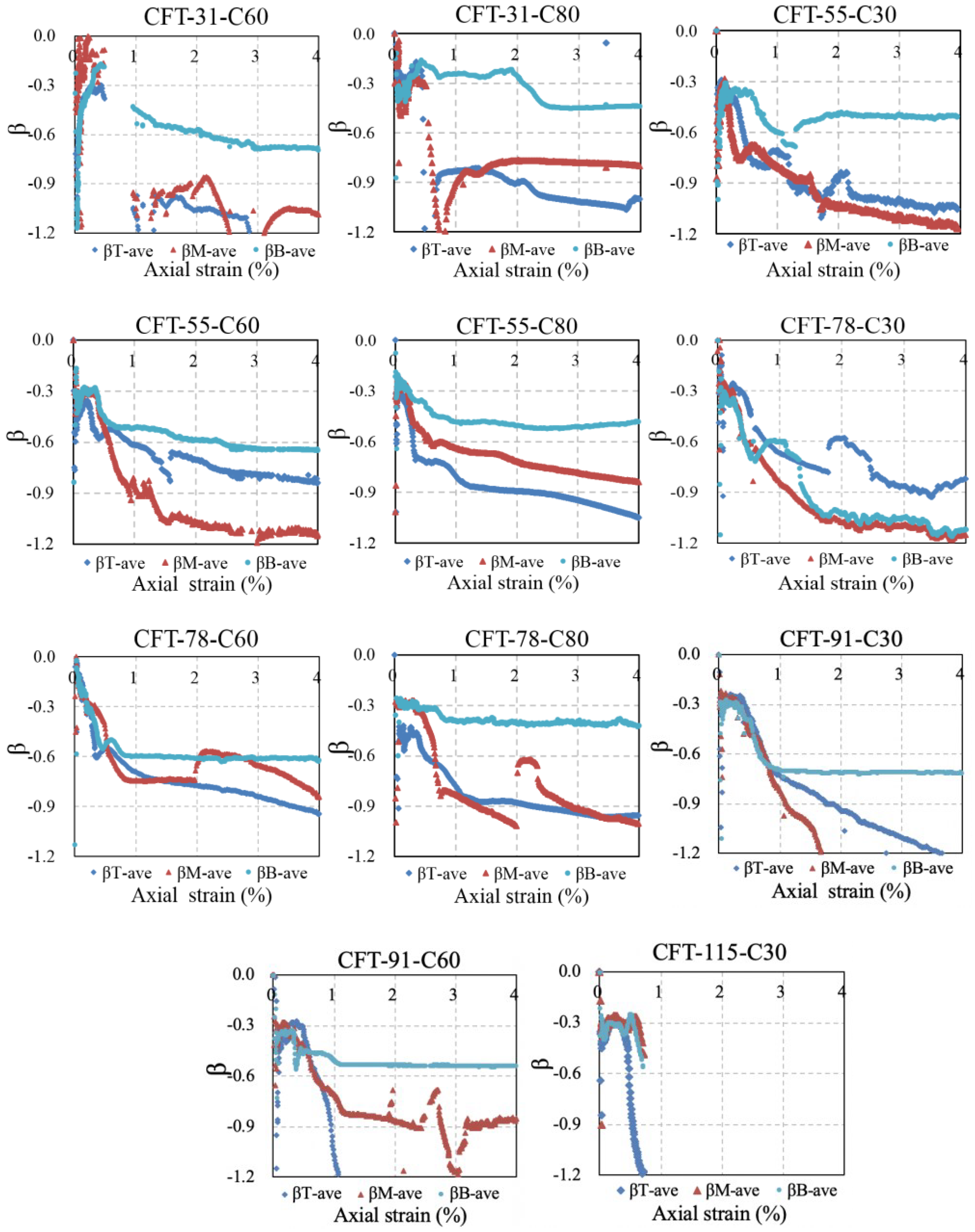 Materials 15 08275 g011