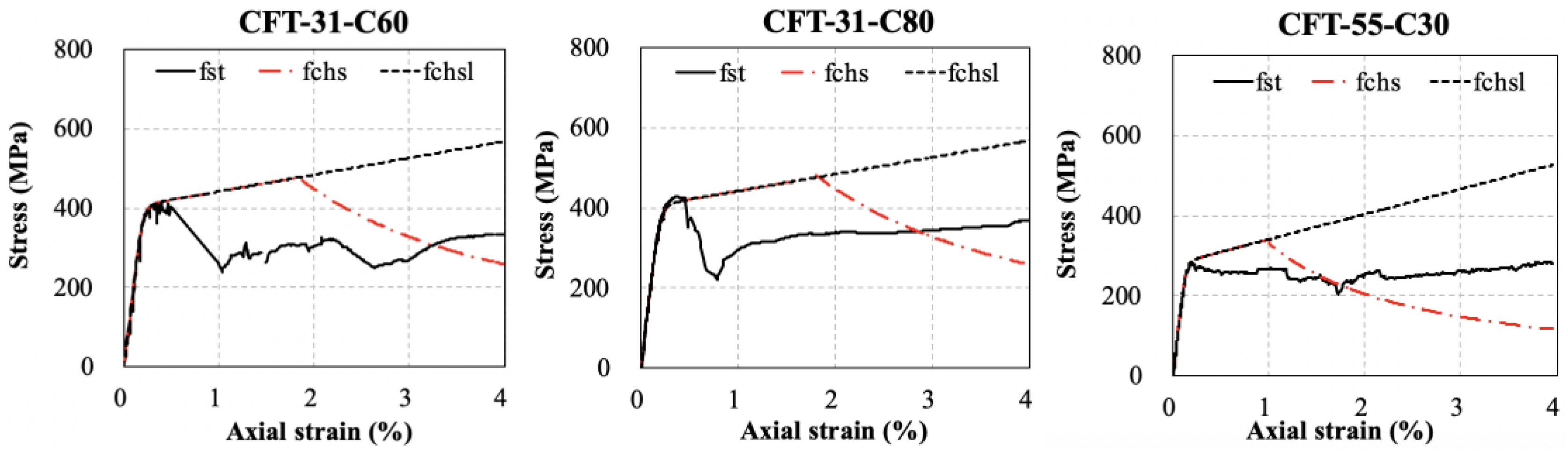 Materials 15 08275 g014a