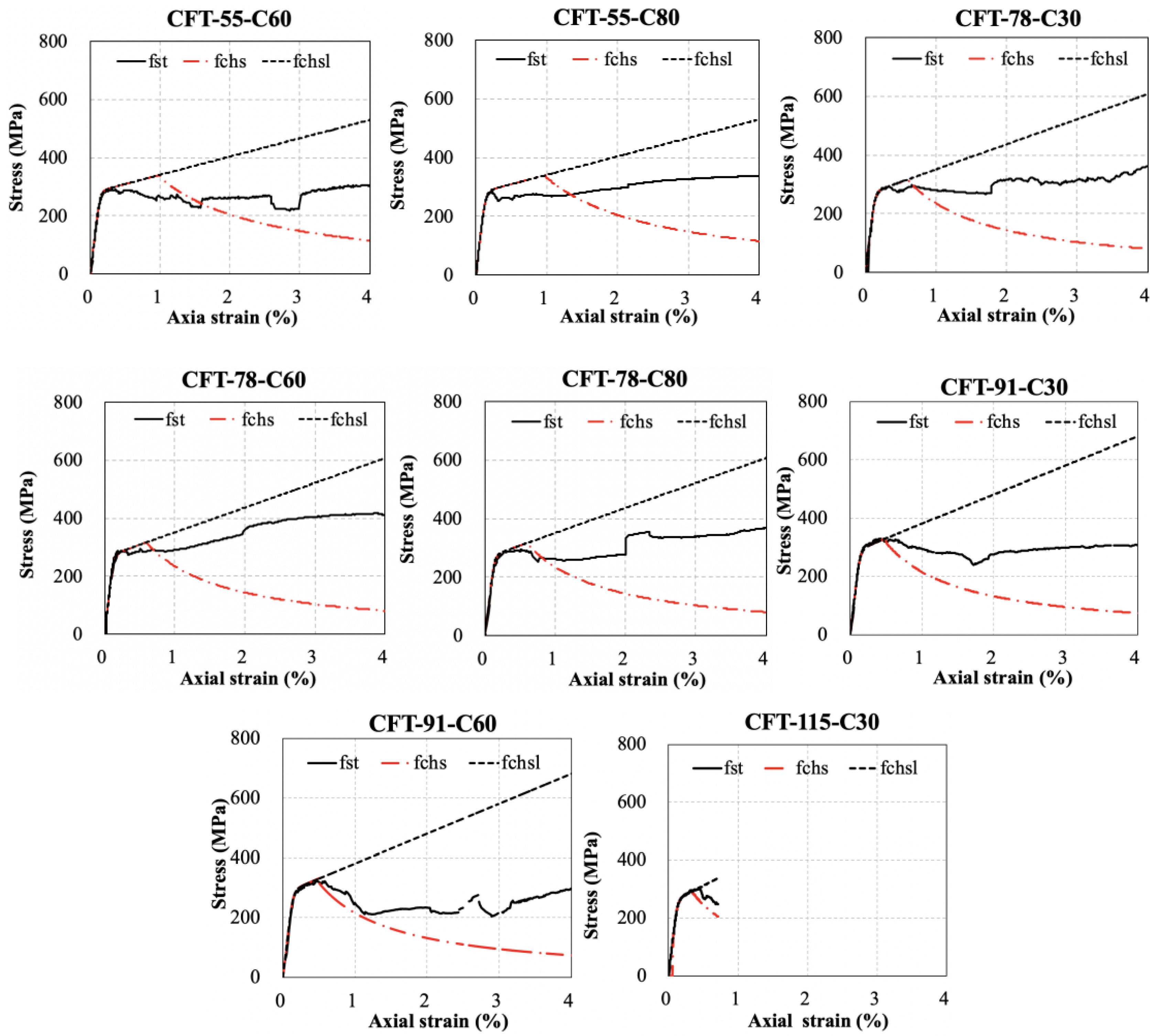 Materials 15 08275 g014b
