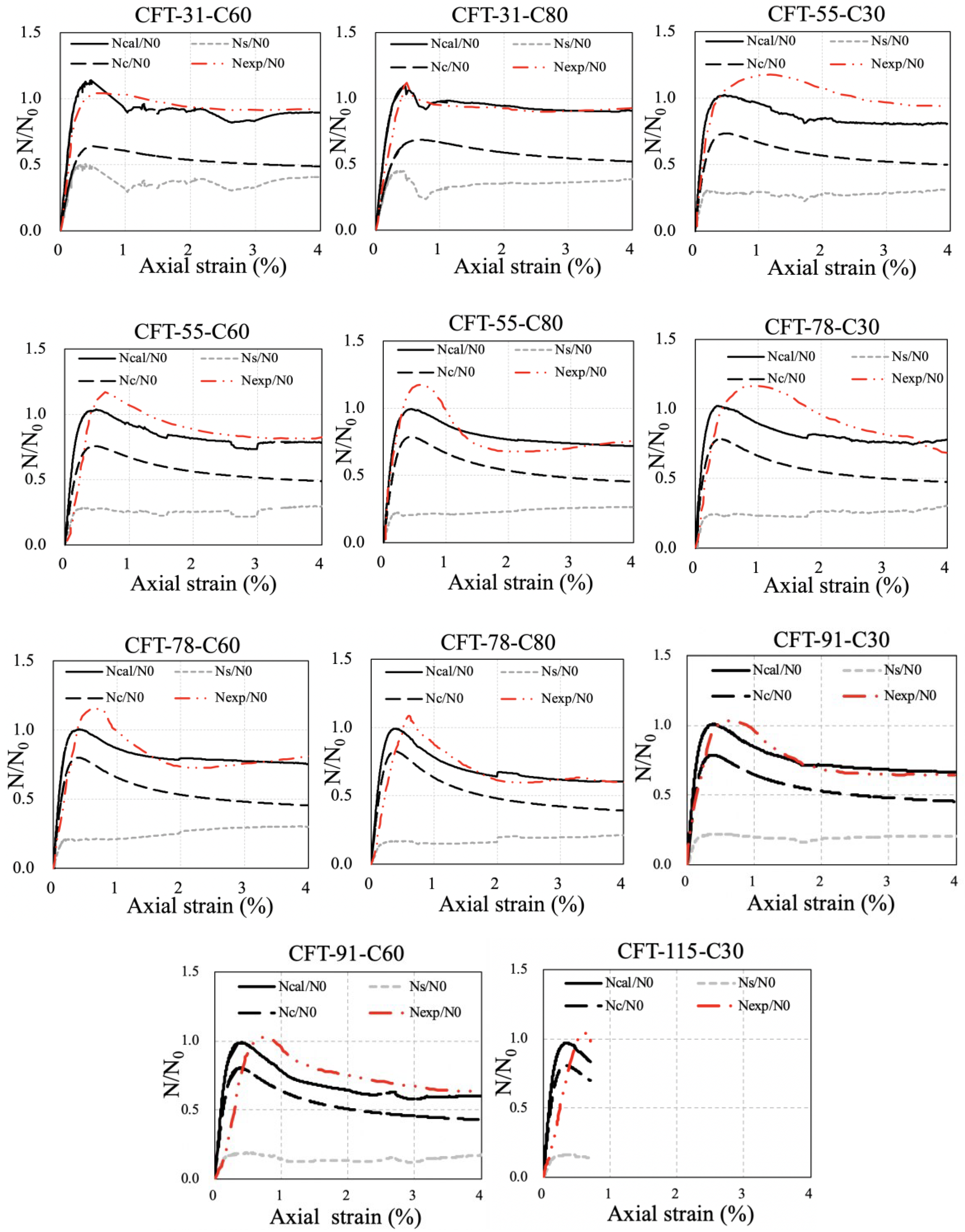 Materials 15 08275 g015