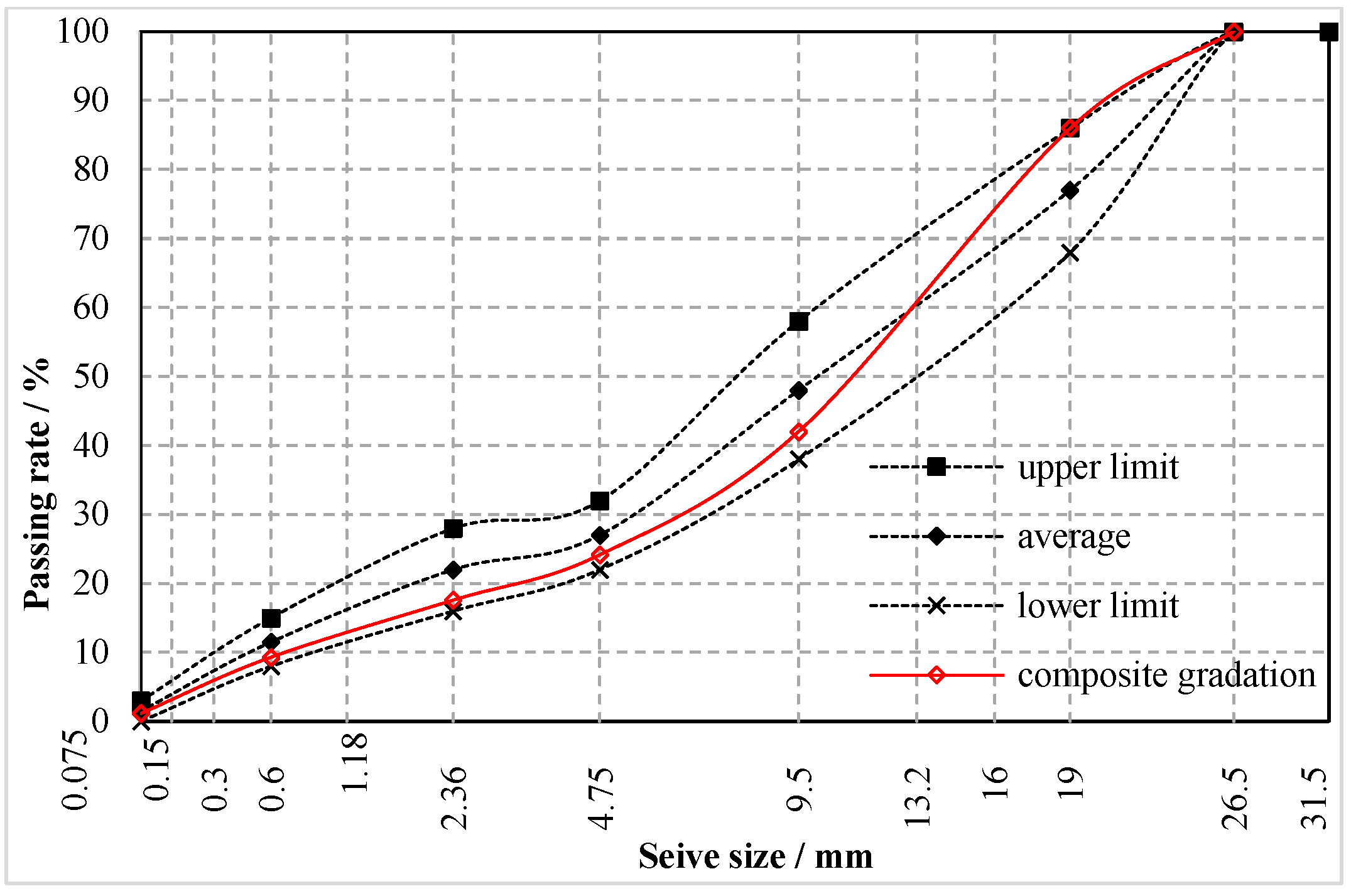 Materials 15 08277 g004 Materials 15 08277 g004