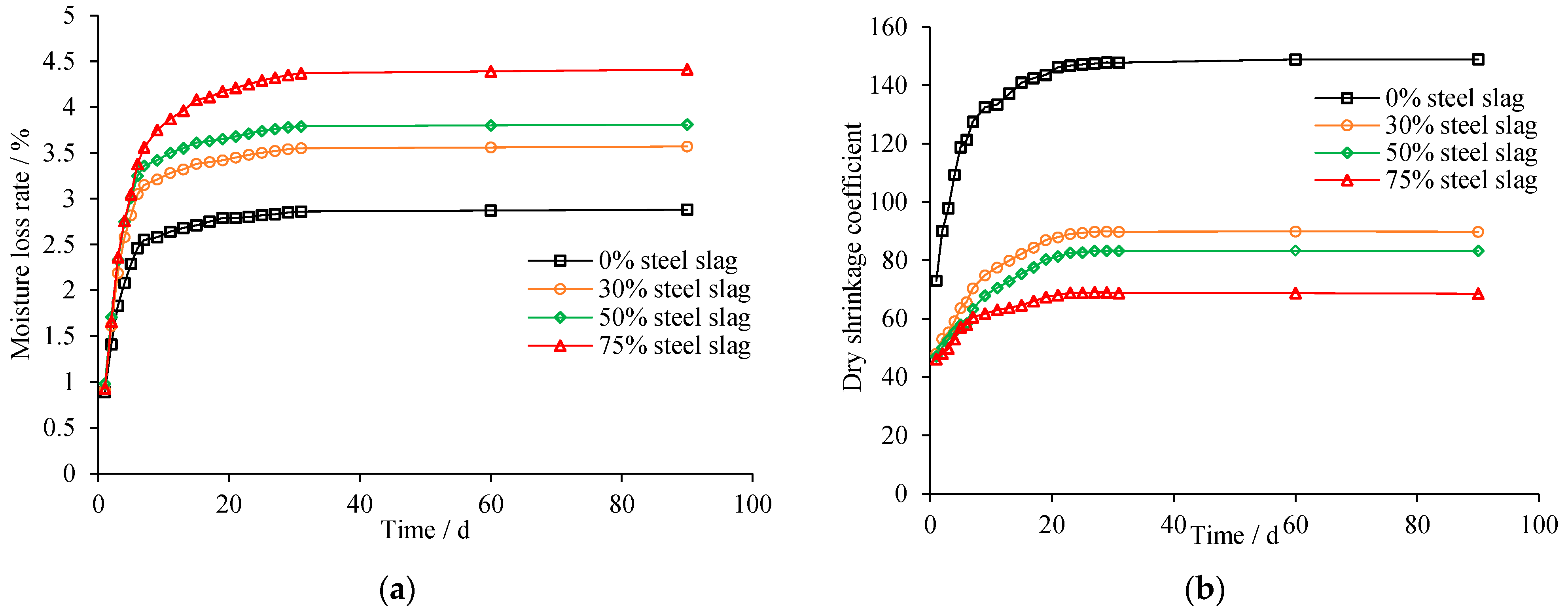 Materials 15 08277 g012 Materials 15 08277 g012