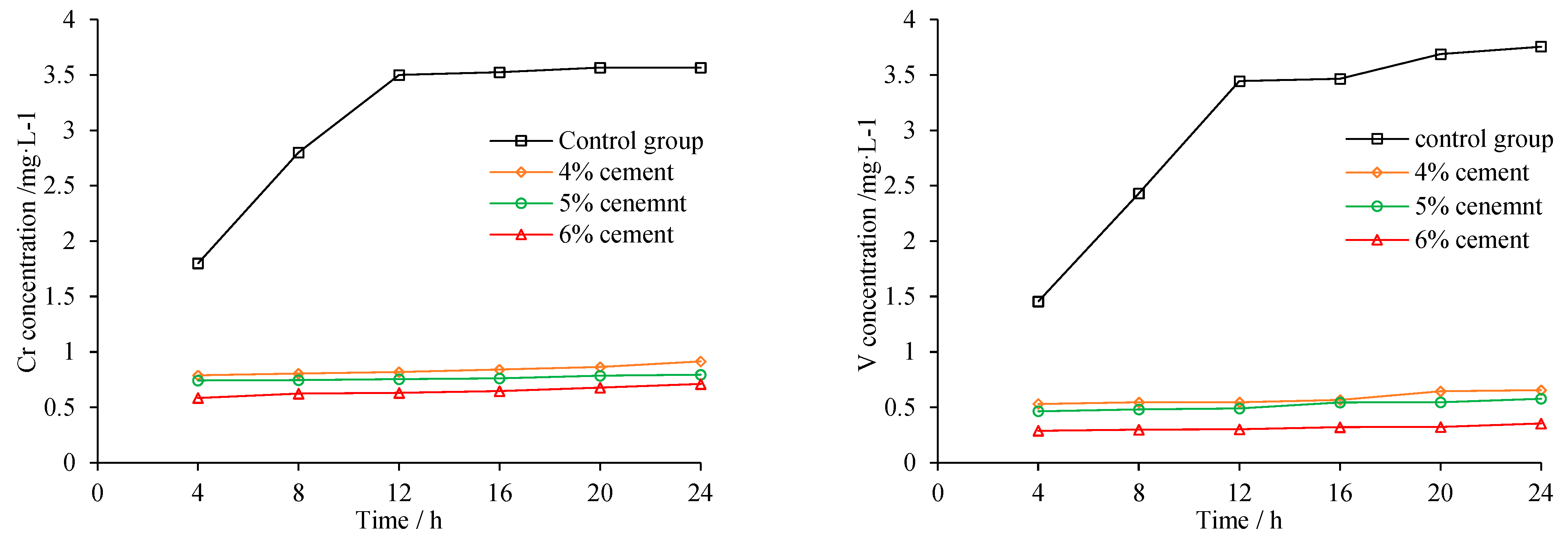 Materials 15 08277 g013 Materials 15 08277 g013