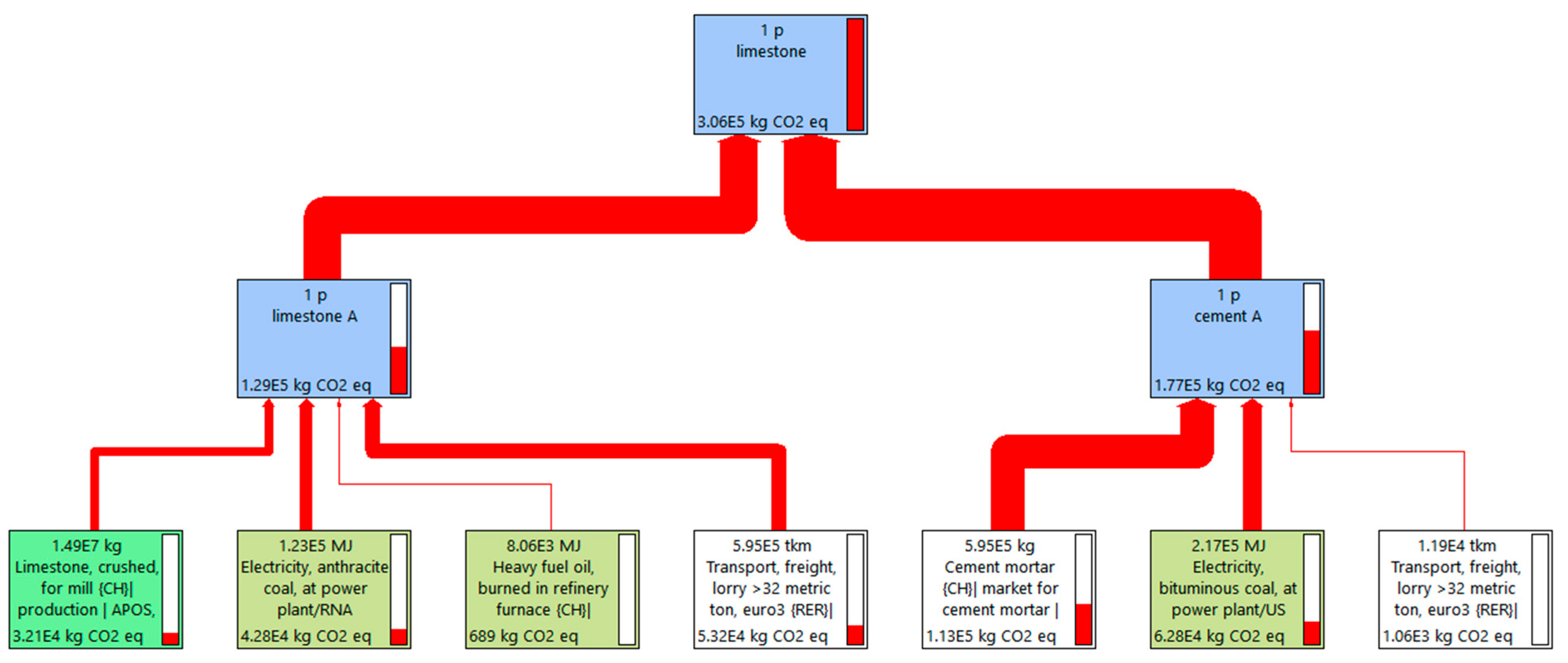 Materials 15 08277 g015 Materials 15 08277 g015