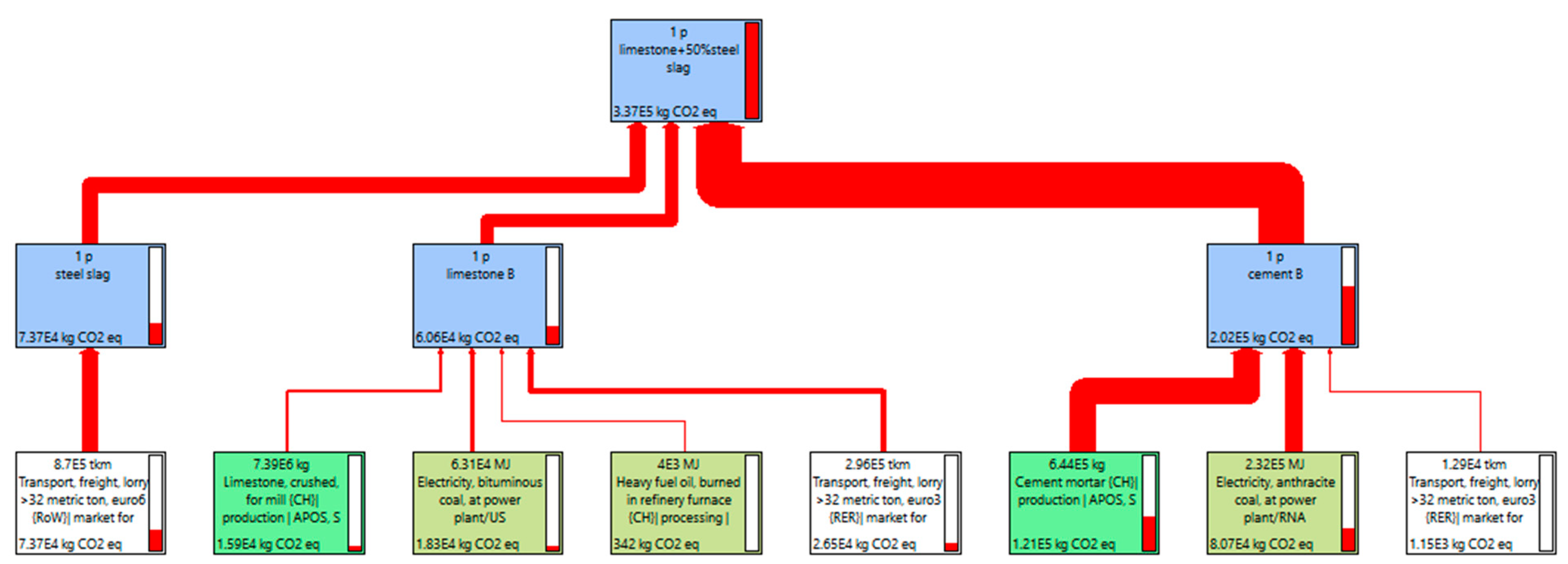 Materials 15 08277 g016 Materials 15 08277 g016