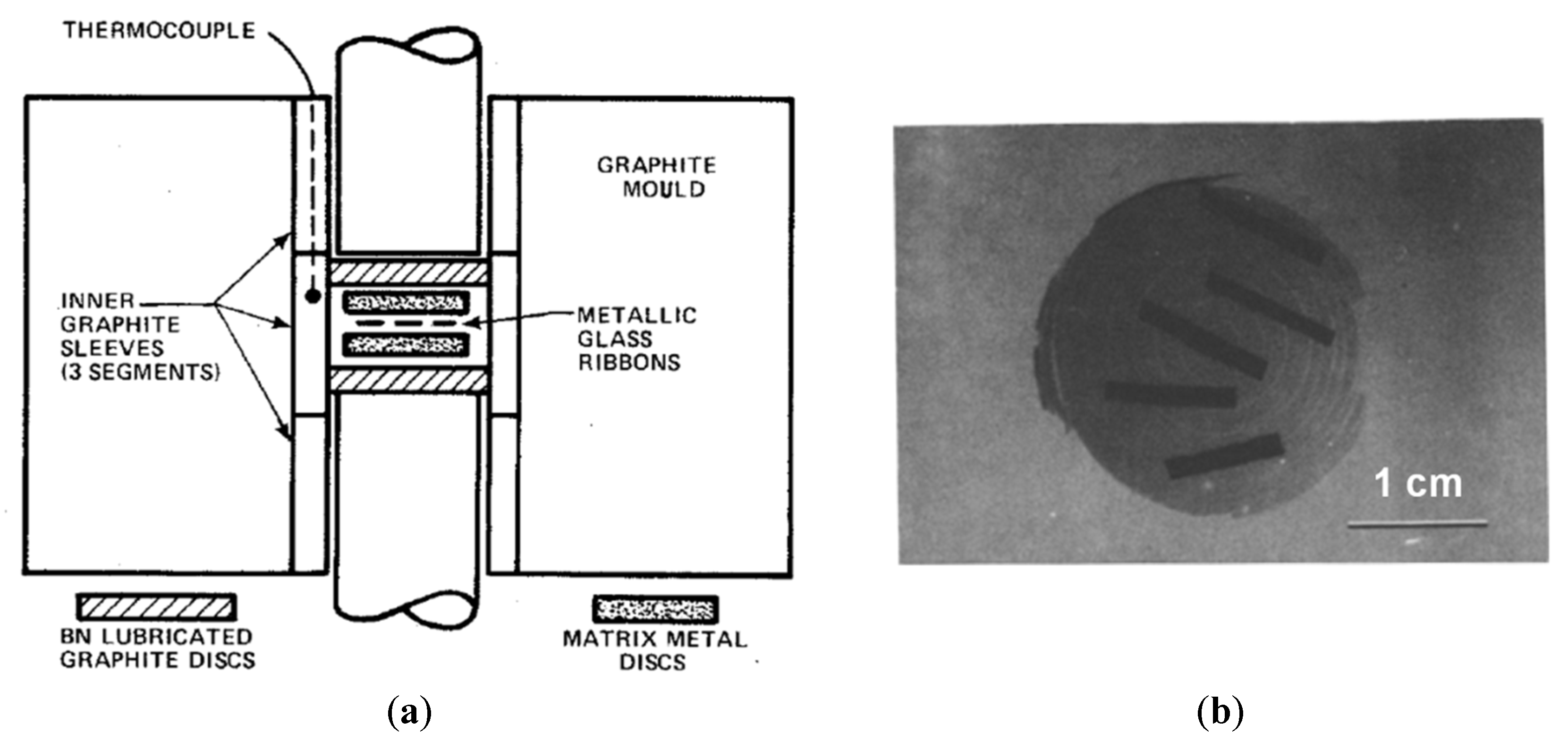 Materials 15 08278 g001 Materials 15 08278 g001