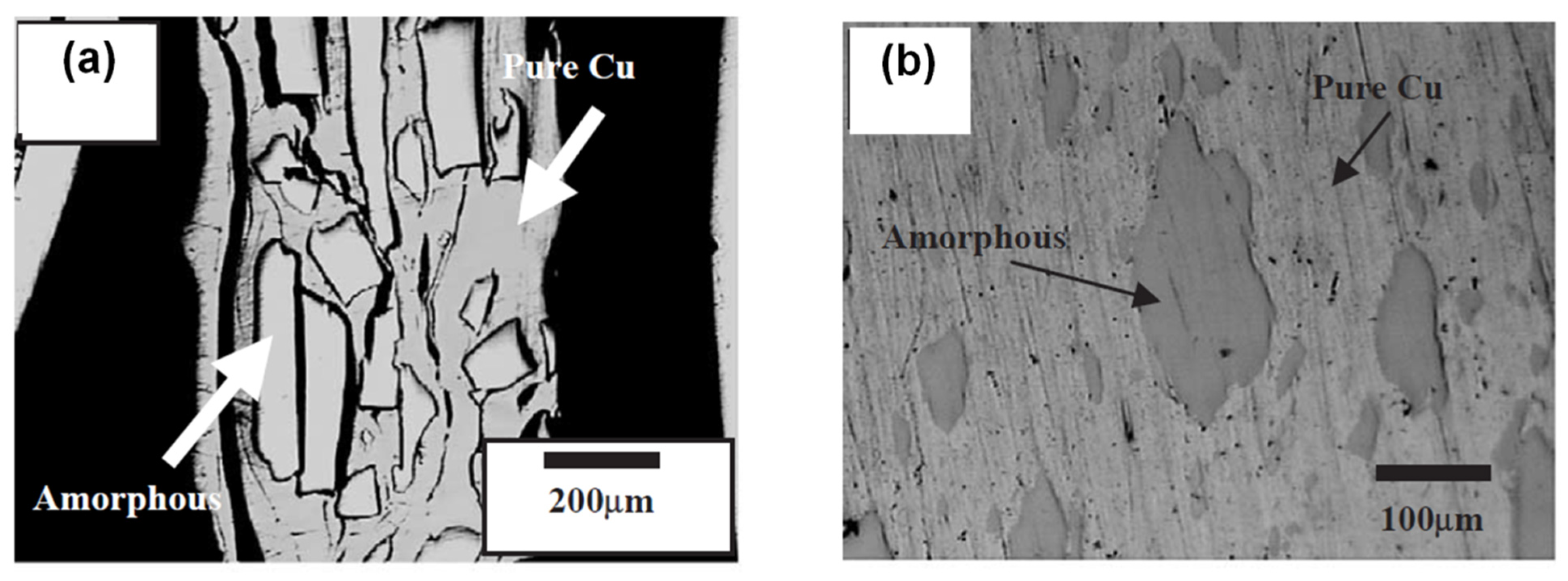 Materials 15 08278 g004 Materials 15 08278 g004