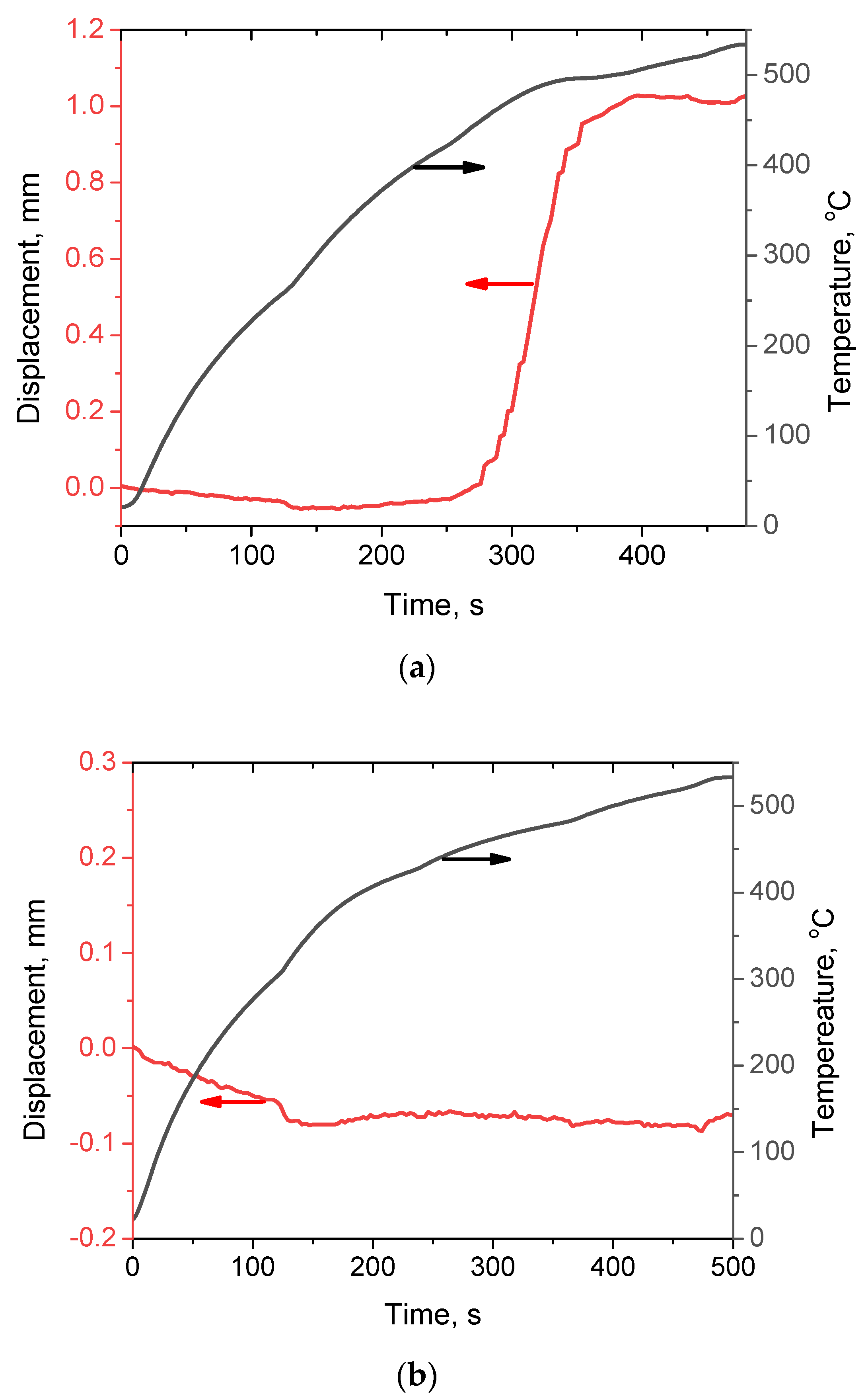 Materials 15 08278 g009 Materials 15 08278 g009