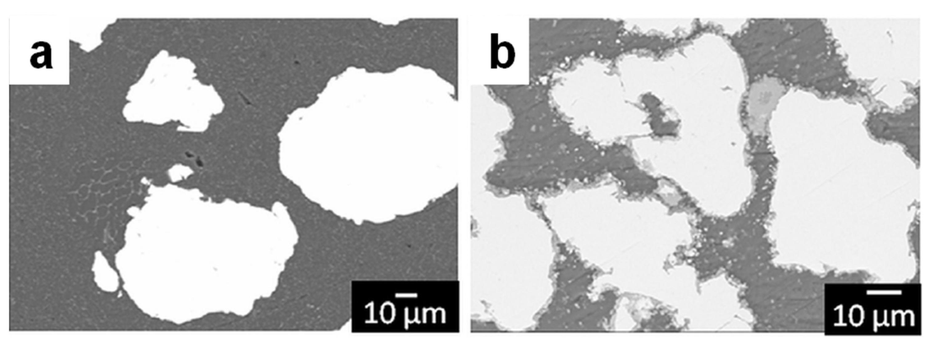 Materials 15 08278 g013 Materials 15 08278 g013