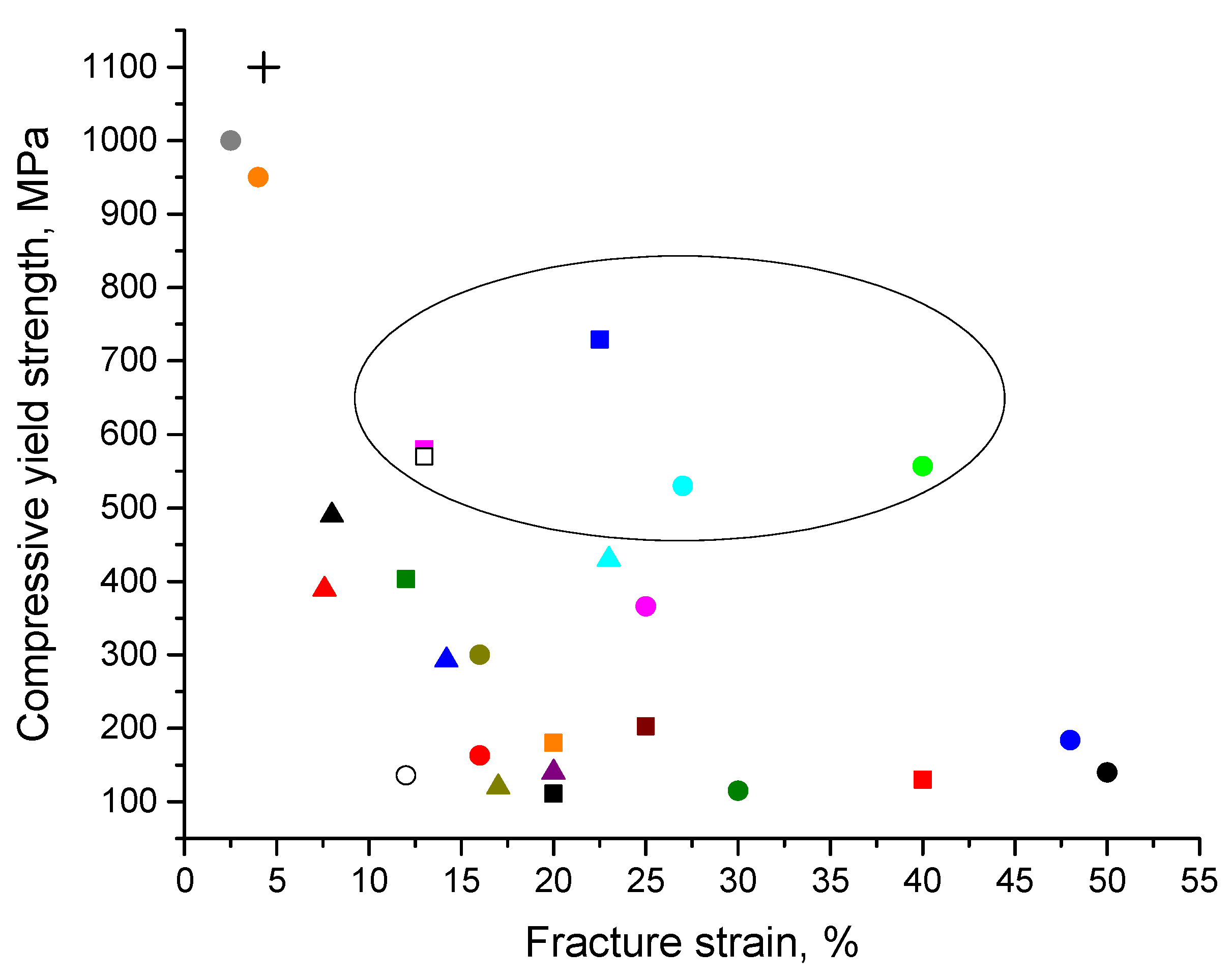 Materials 15 08278 g017 Materials 15 08278 g017