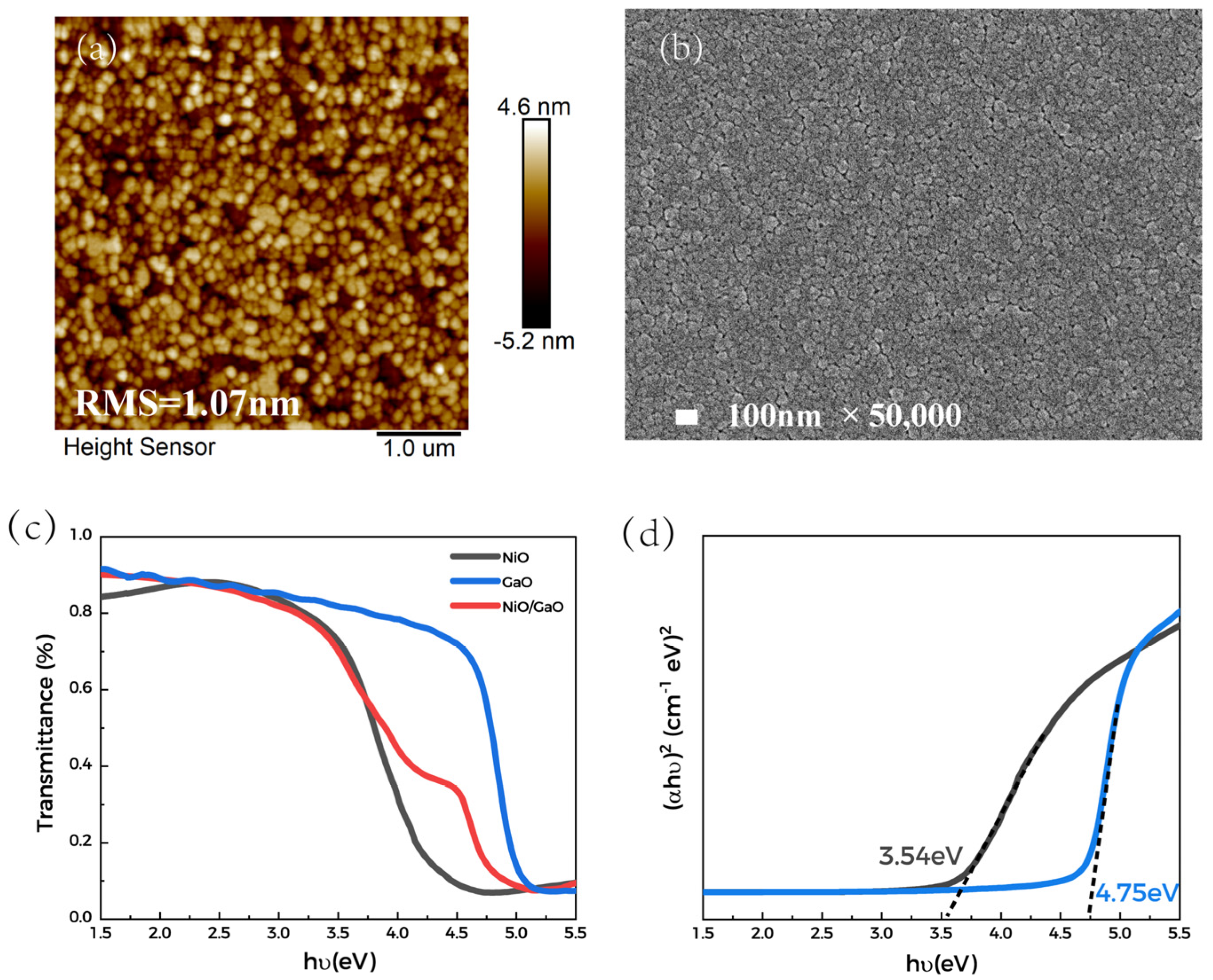 Materials 15 08280 g002 Materials 15 08280 g002