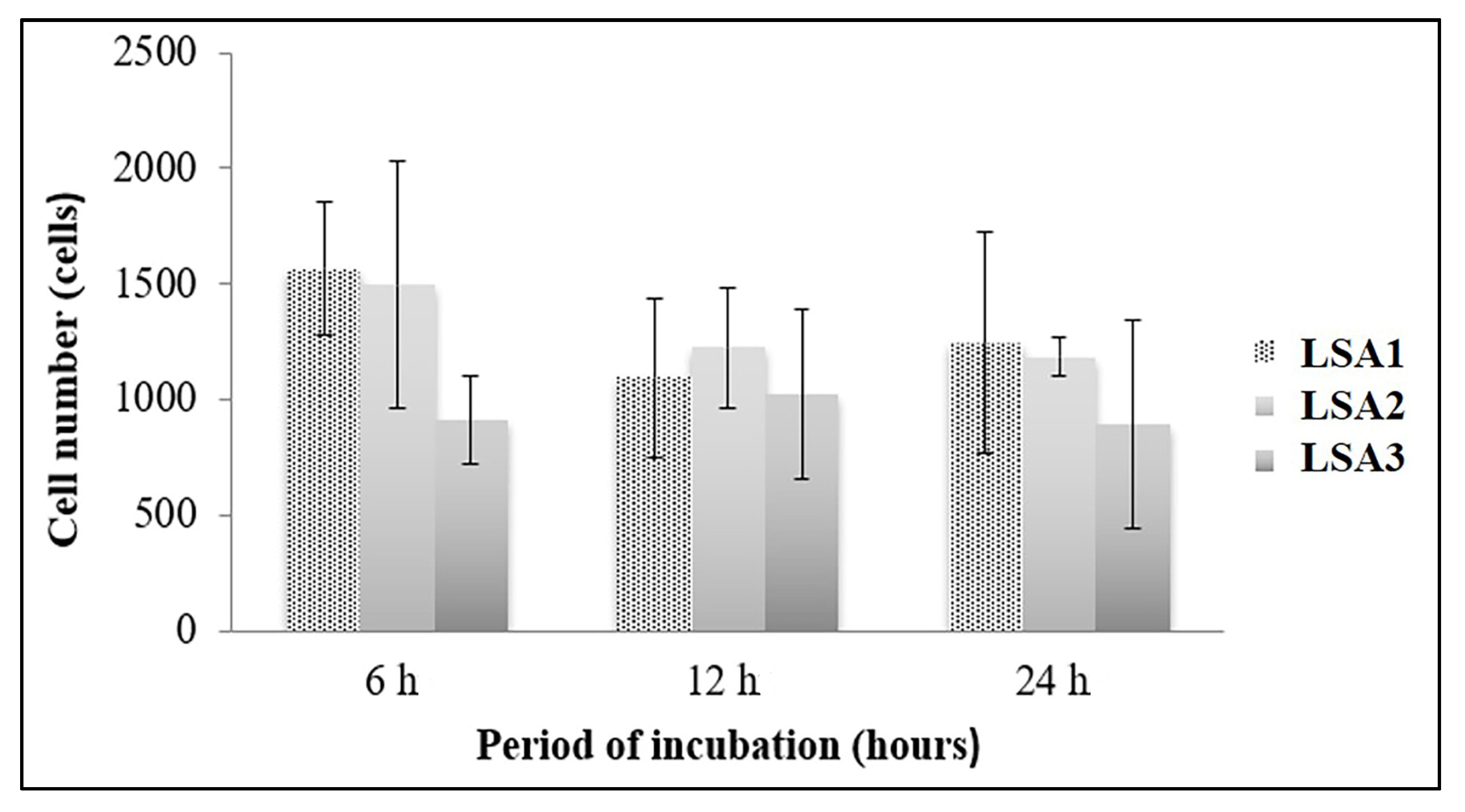 Materials 15 08283 g006 Materials 15 08283 g006